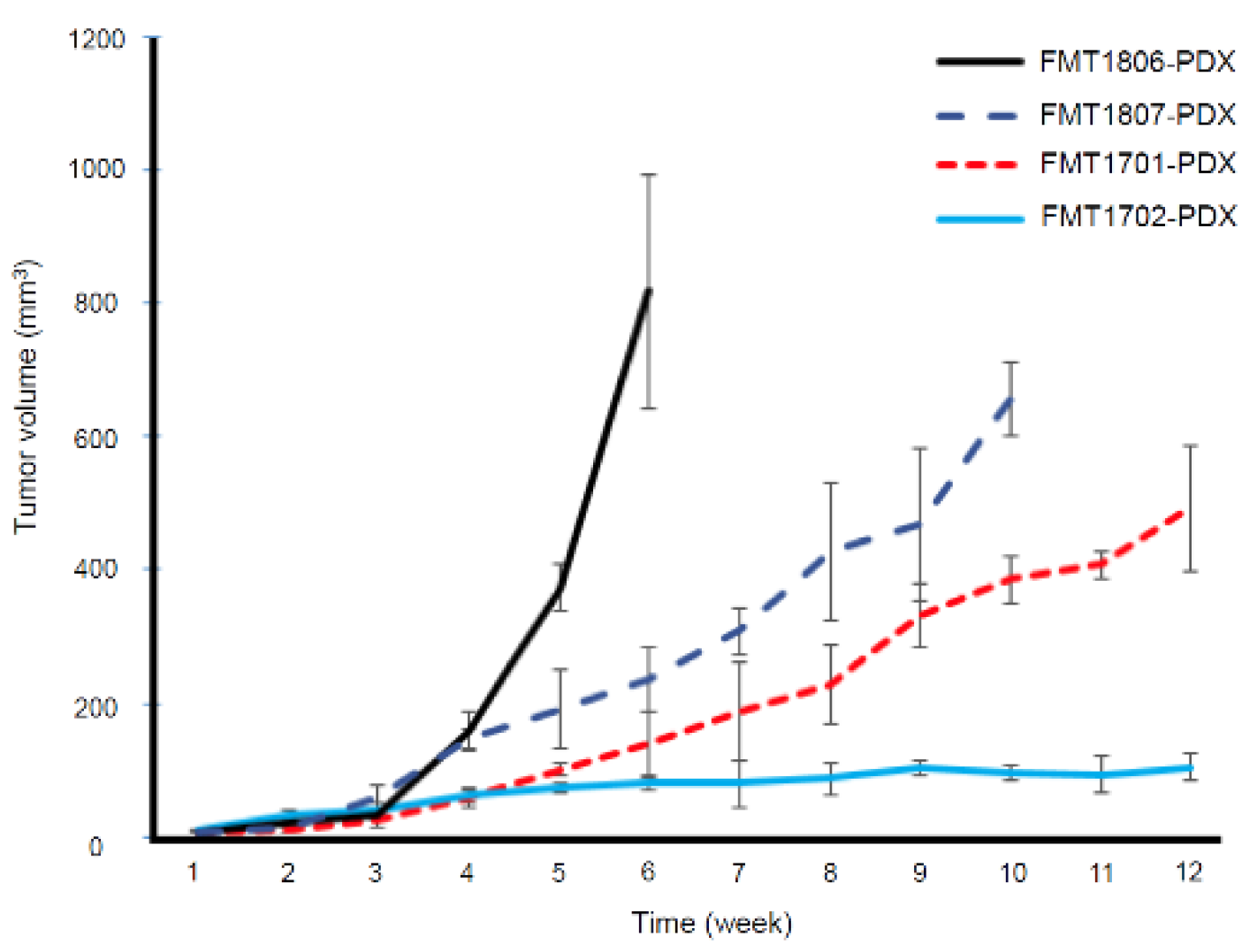 Animals 11 02380 g002