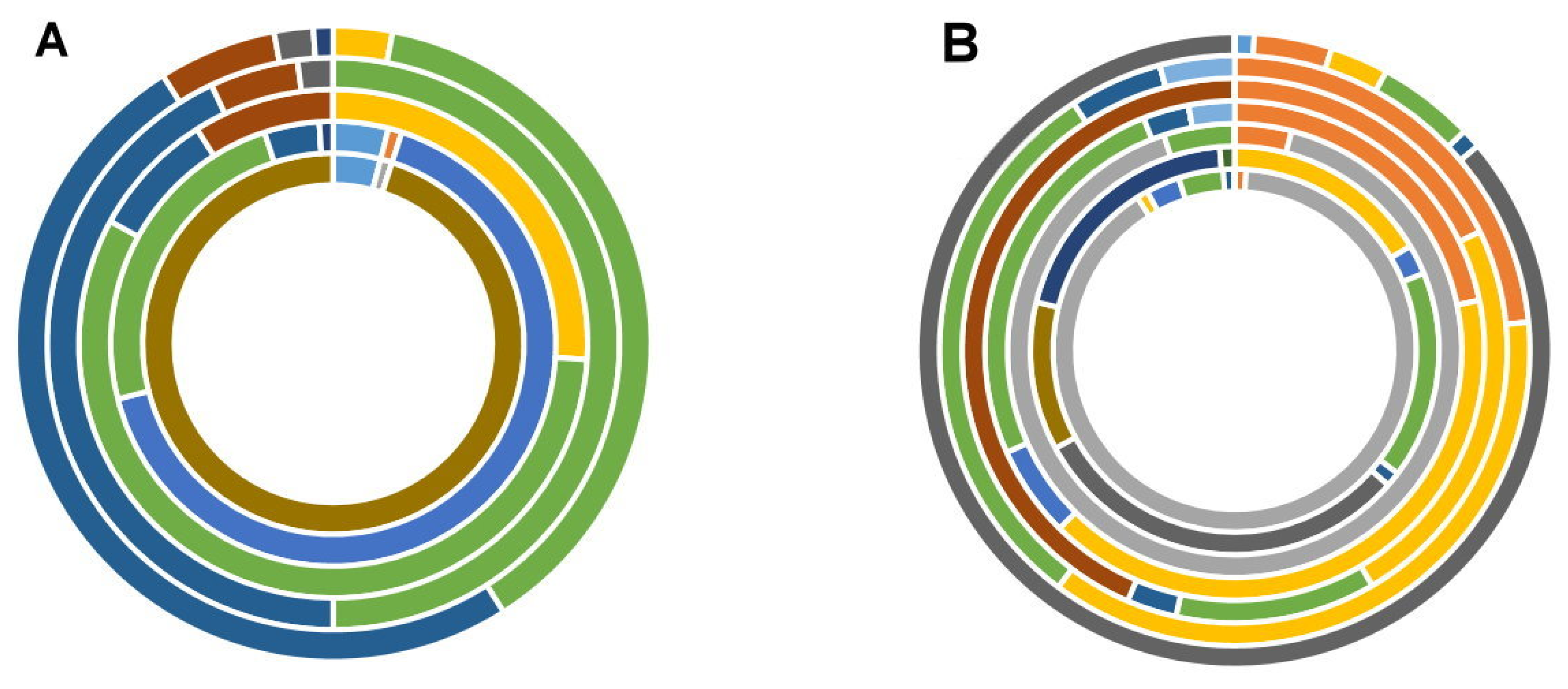 Animals 11 02389 g001