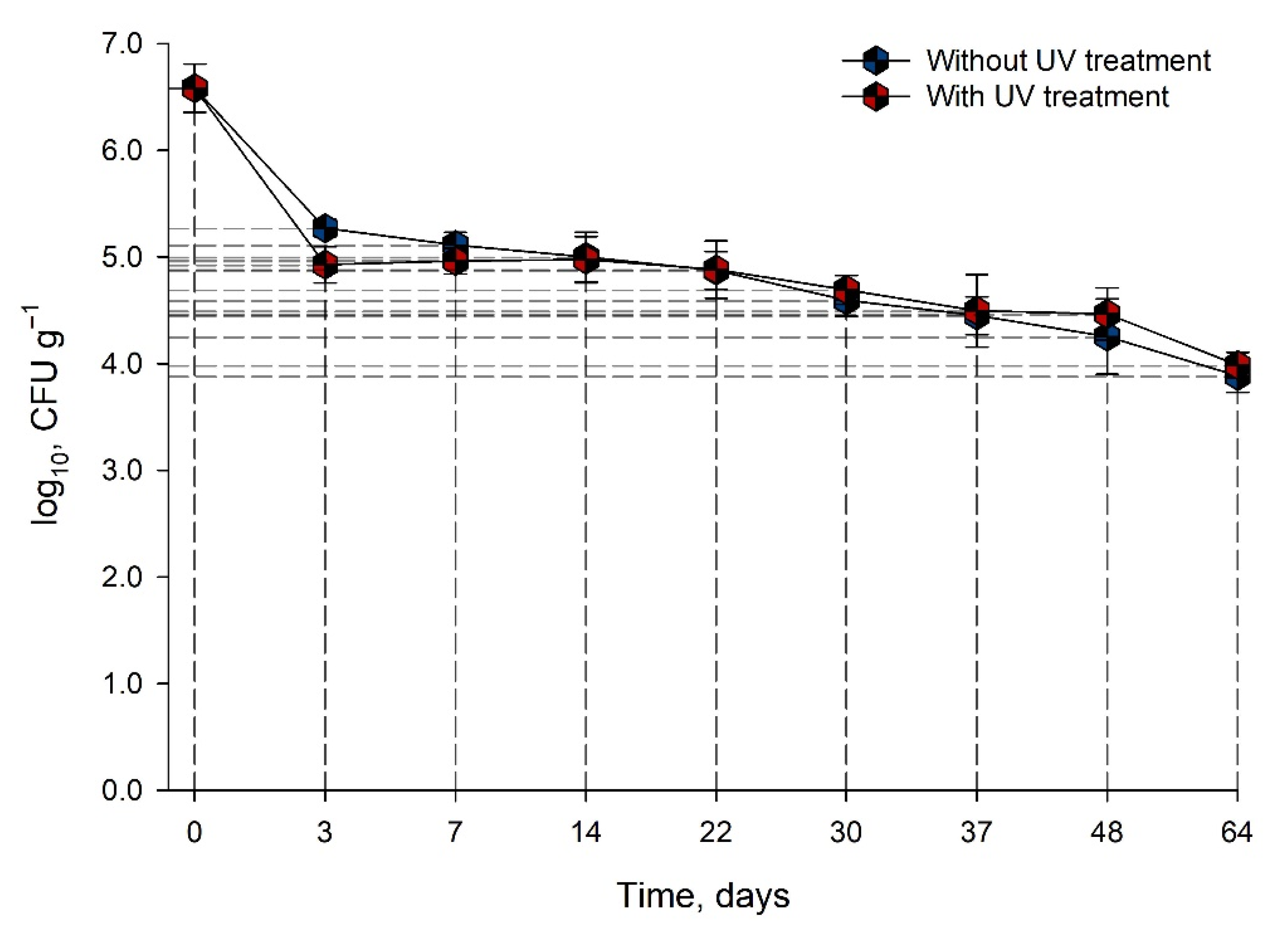 Animals 11 02389 g004