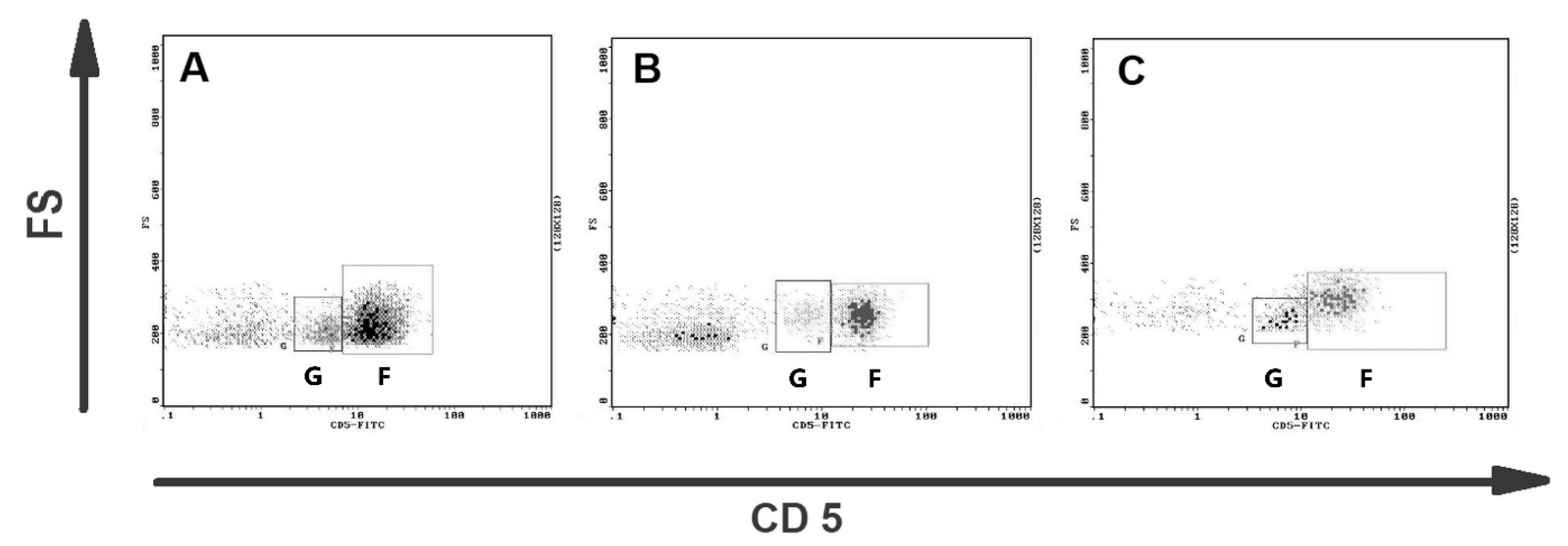 Animals 11 02398 g002