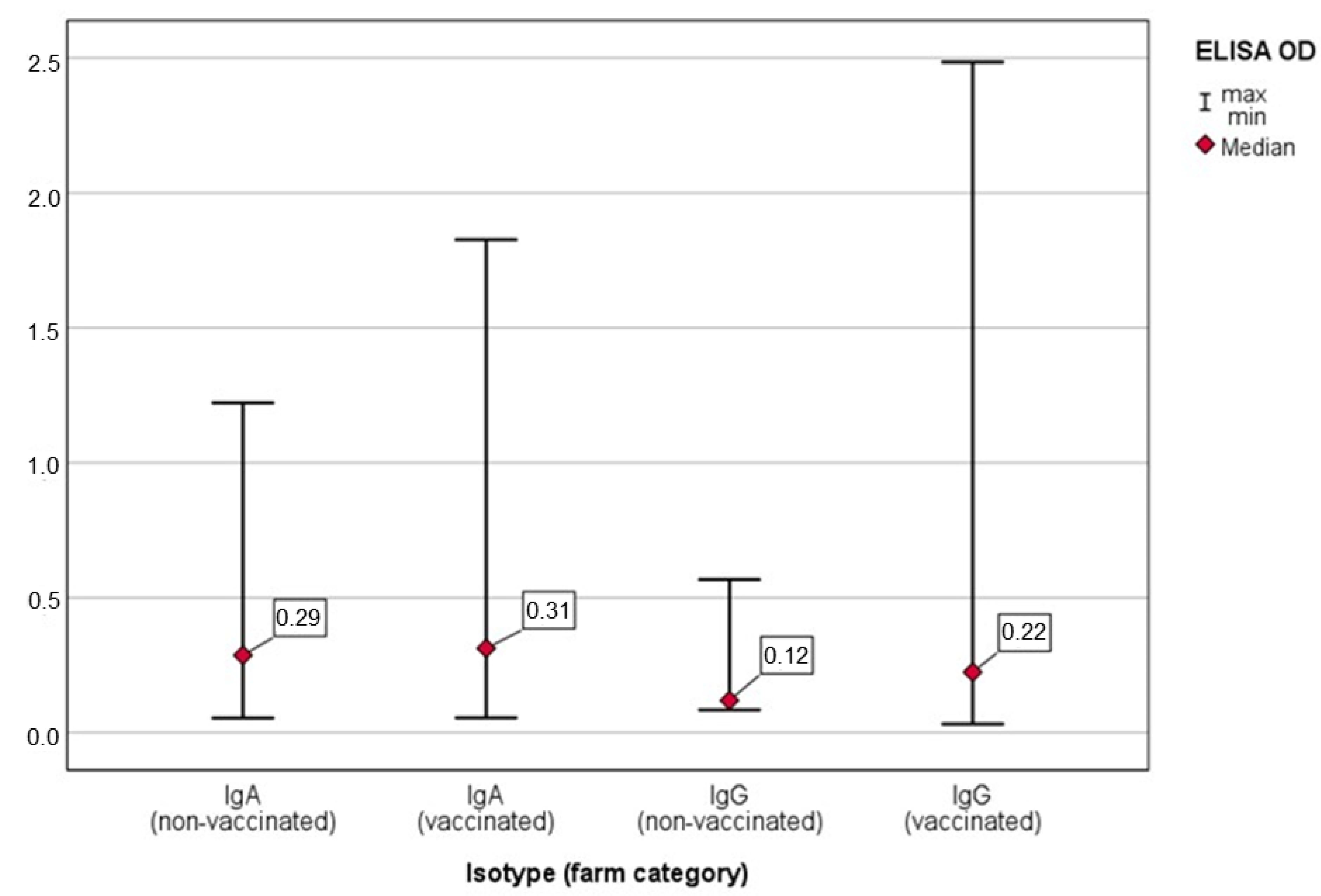 Animals 11 02408 g002
