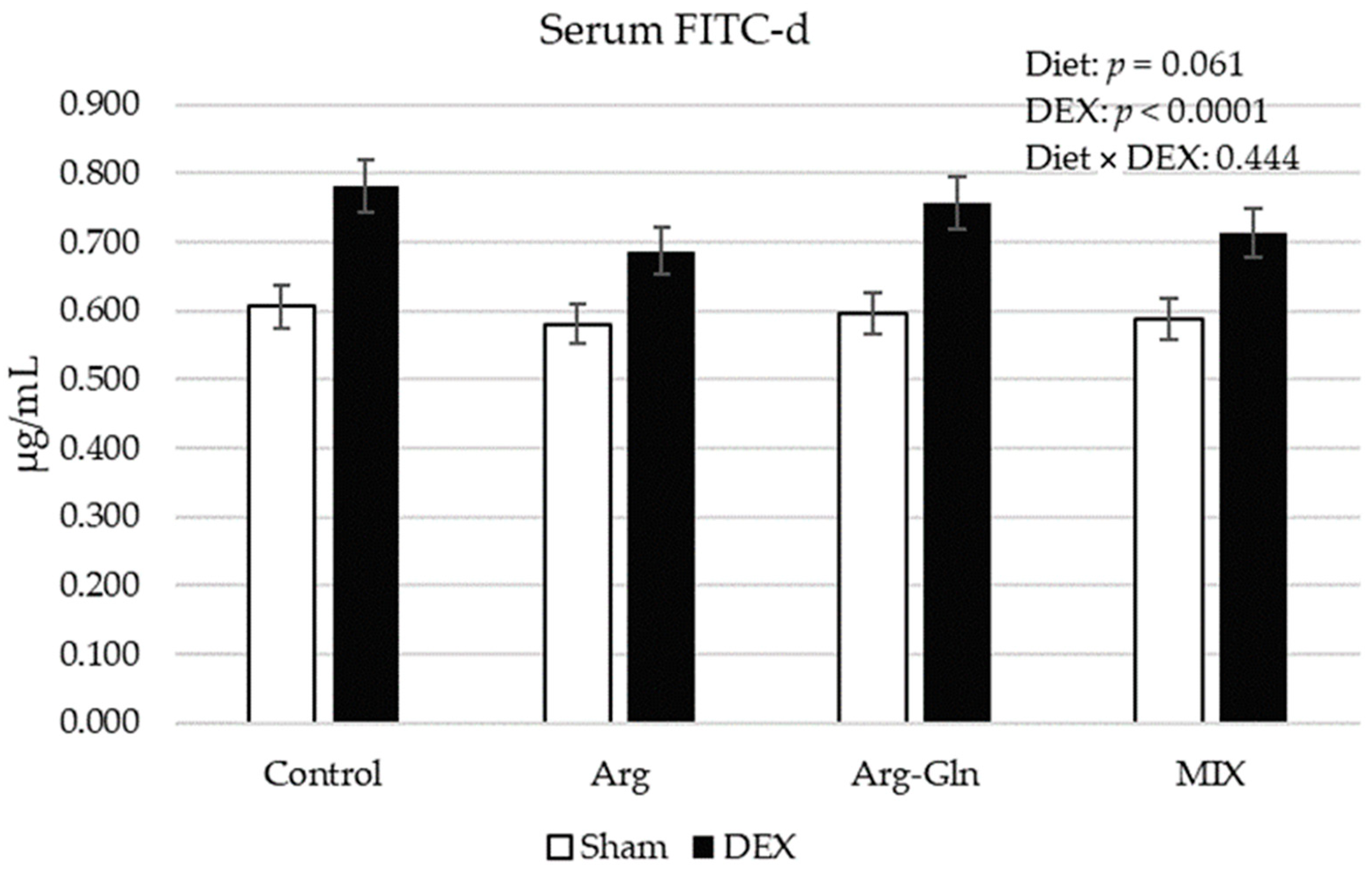 Animals 11 02416 g001