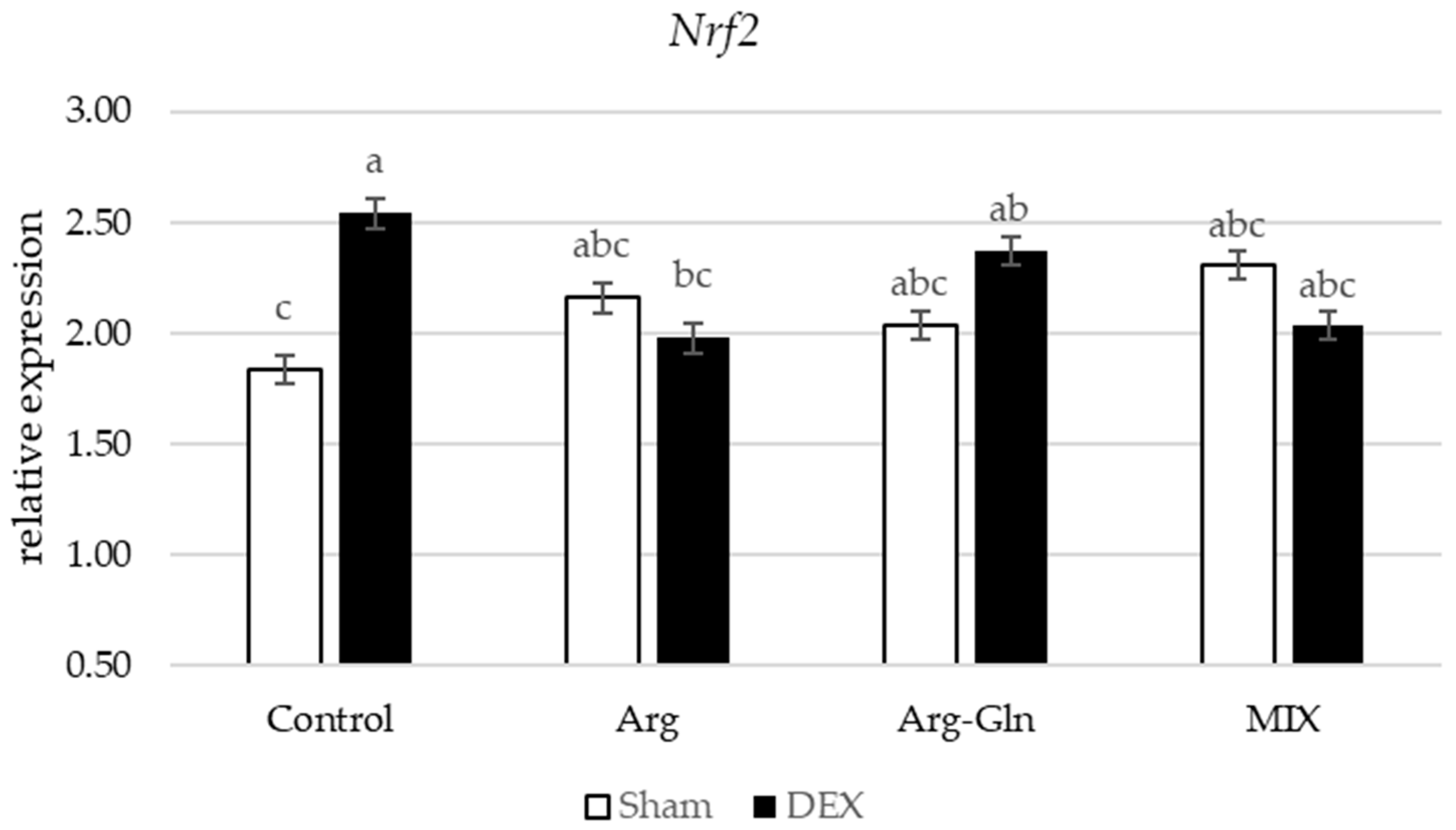 Animals 11 02416 g002