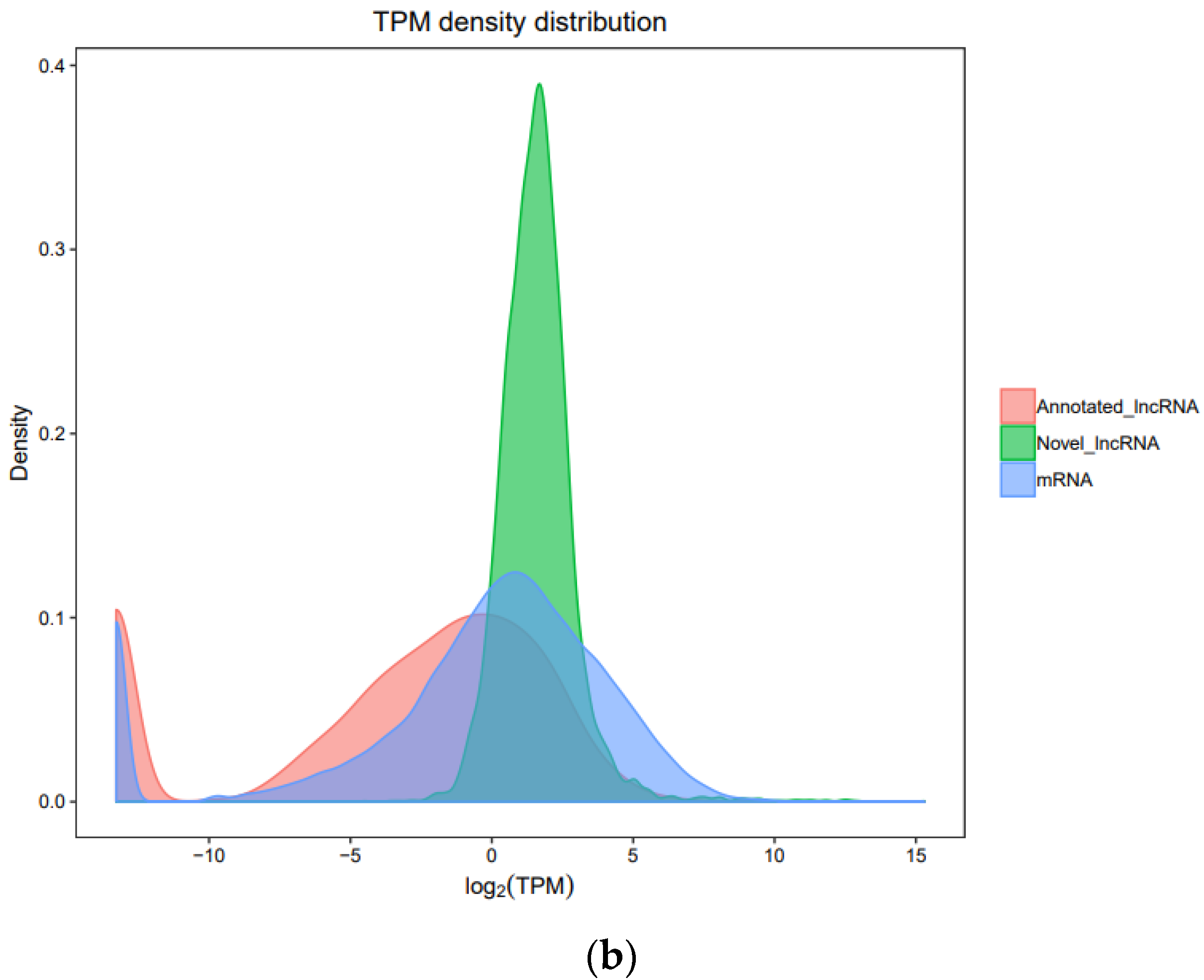 Animals 11 02420 g001b