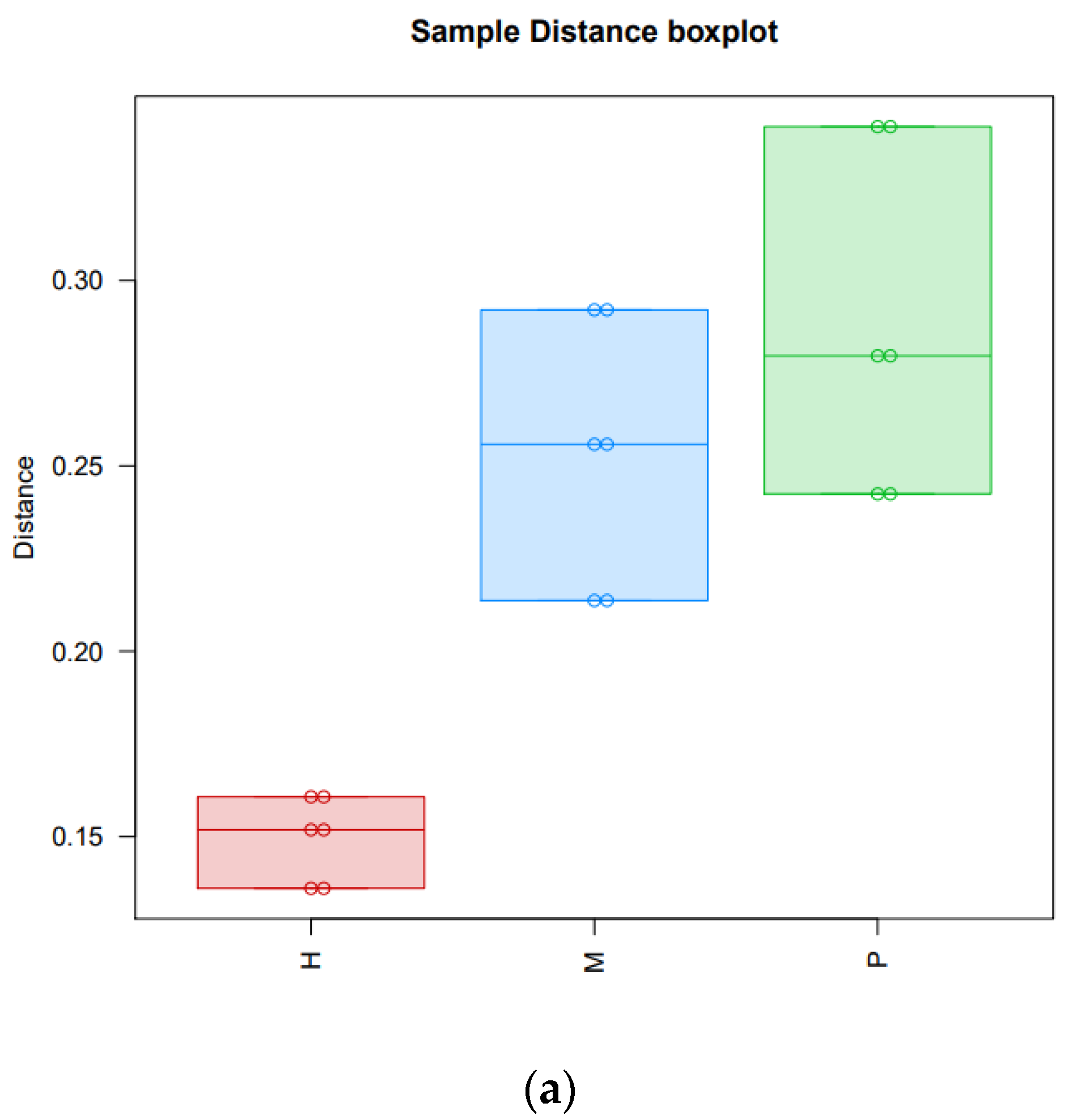 Animals 11 02420 g002a