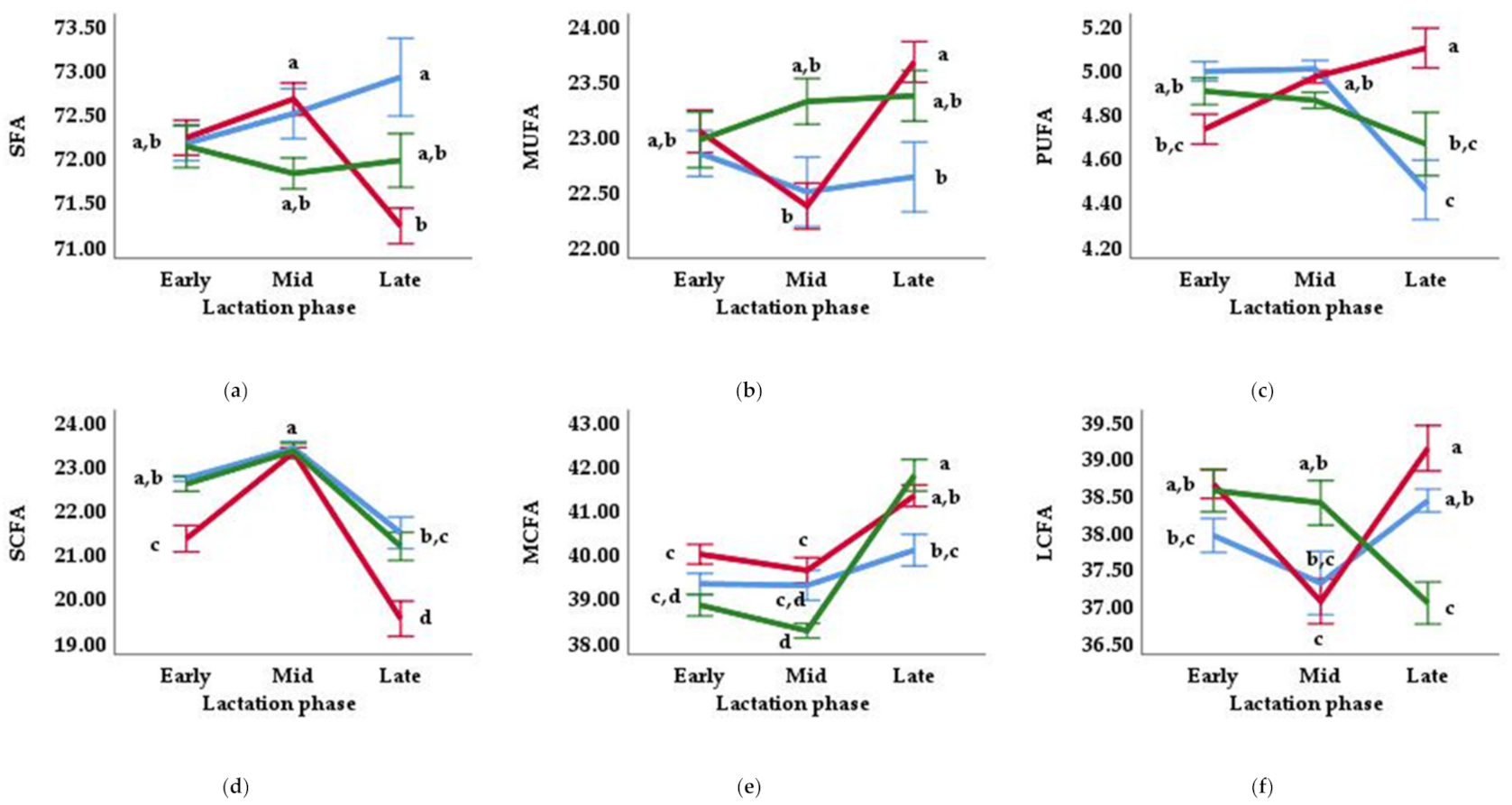 Animals 11 02421 g002
