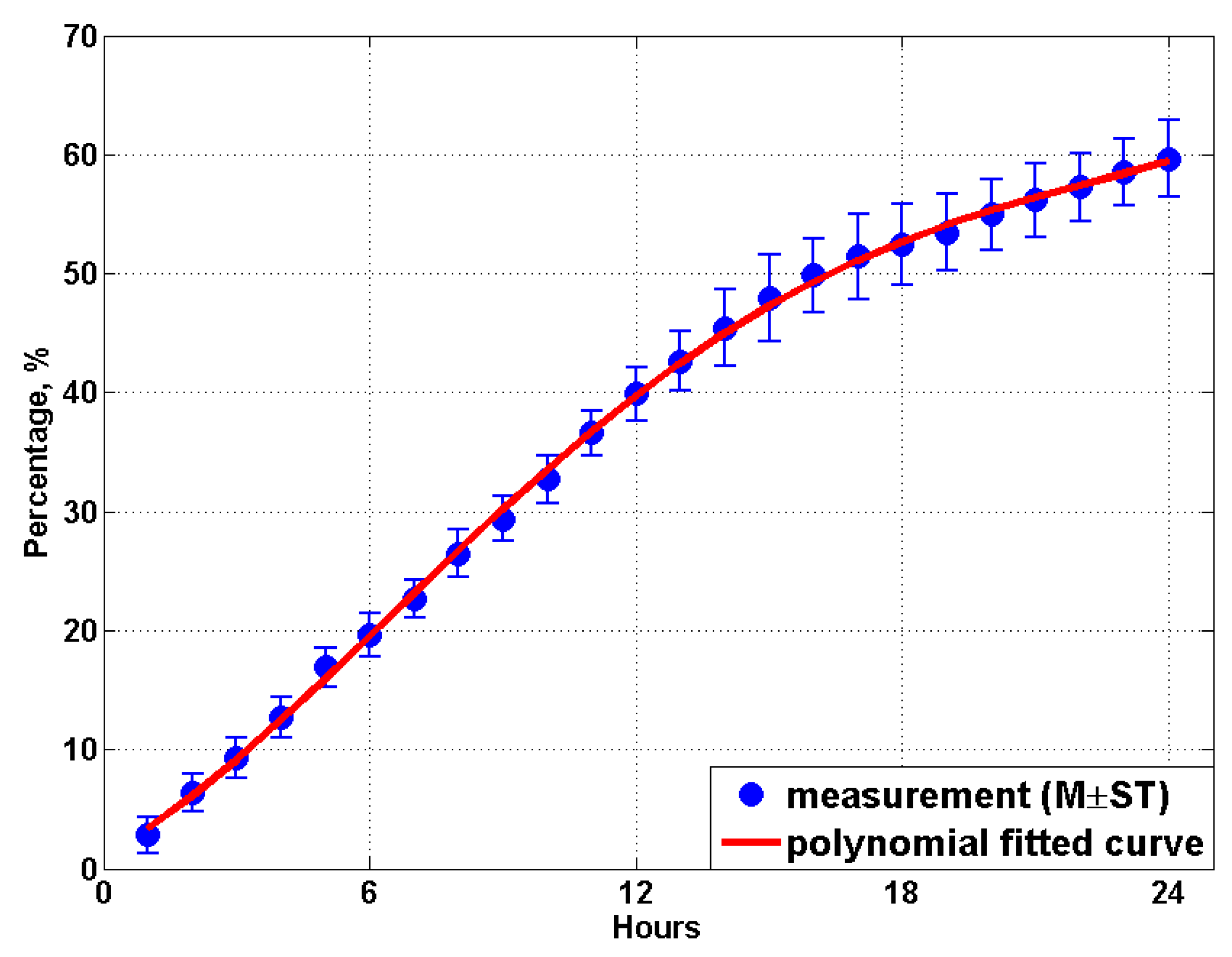 Animals 11 02433 g009
