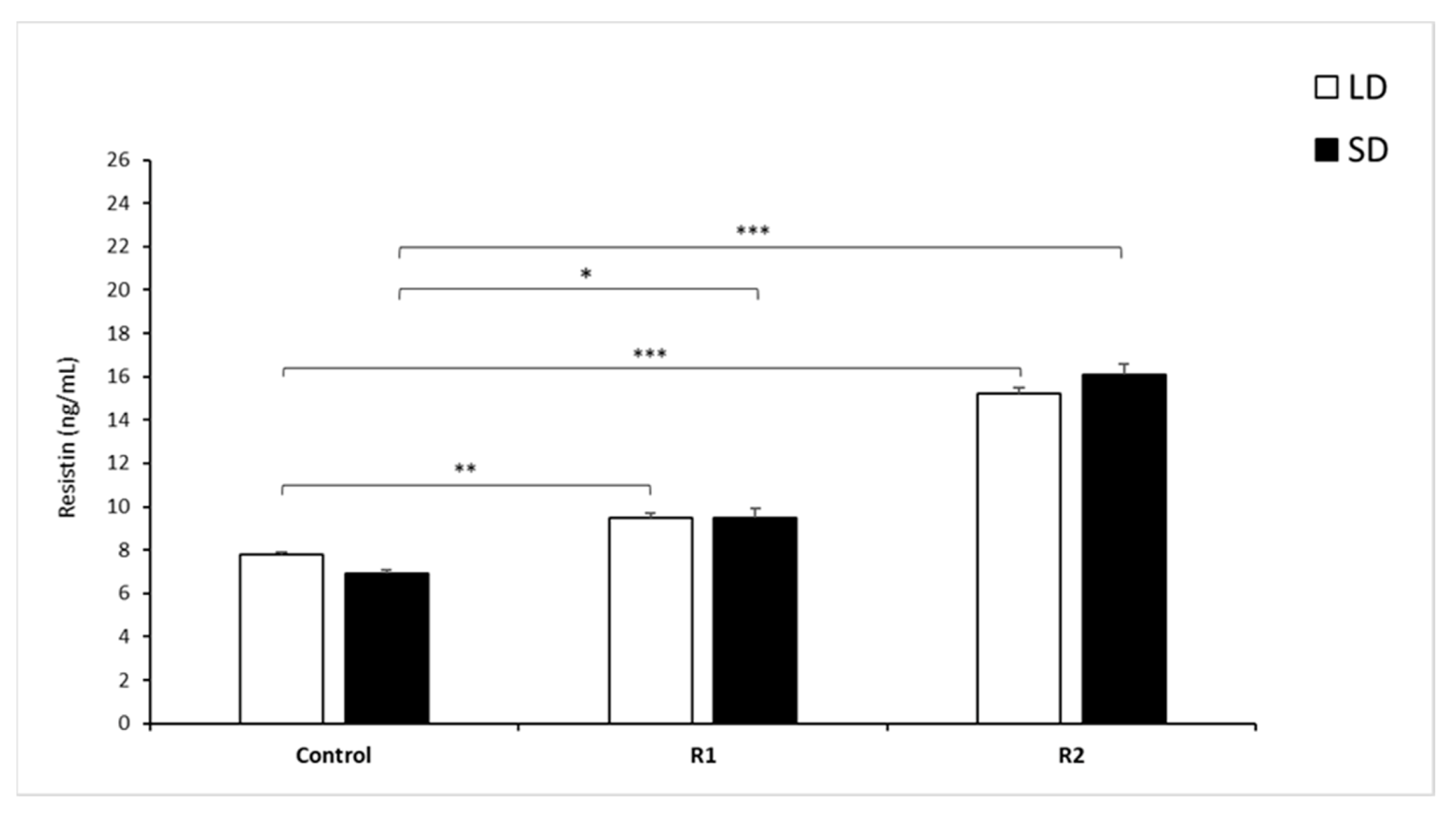 Animals 11 02451 g002