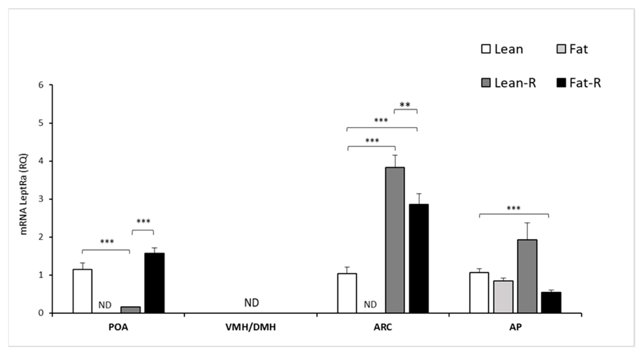 Animals 11 02451 g004
