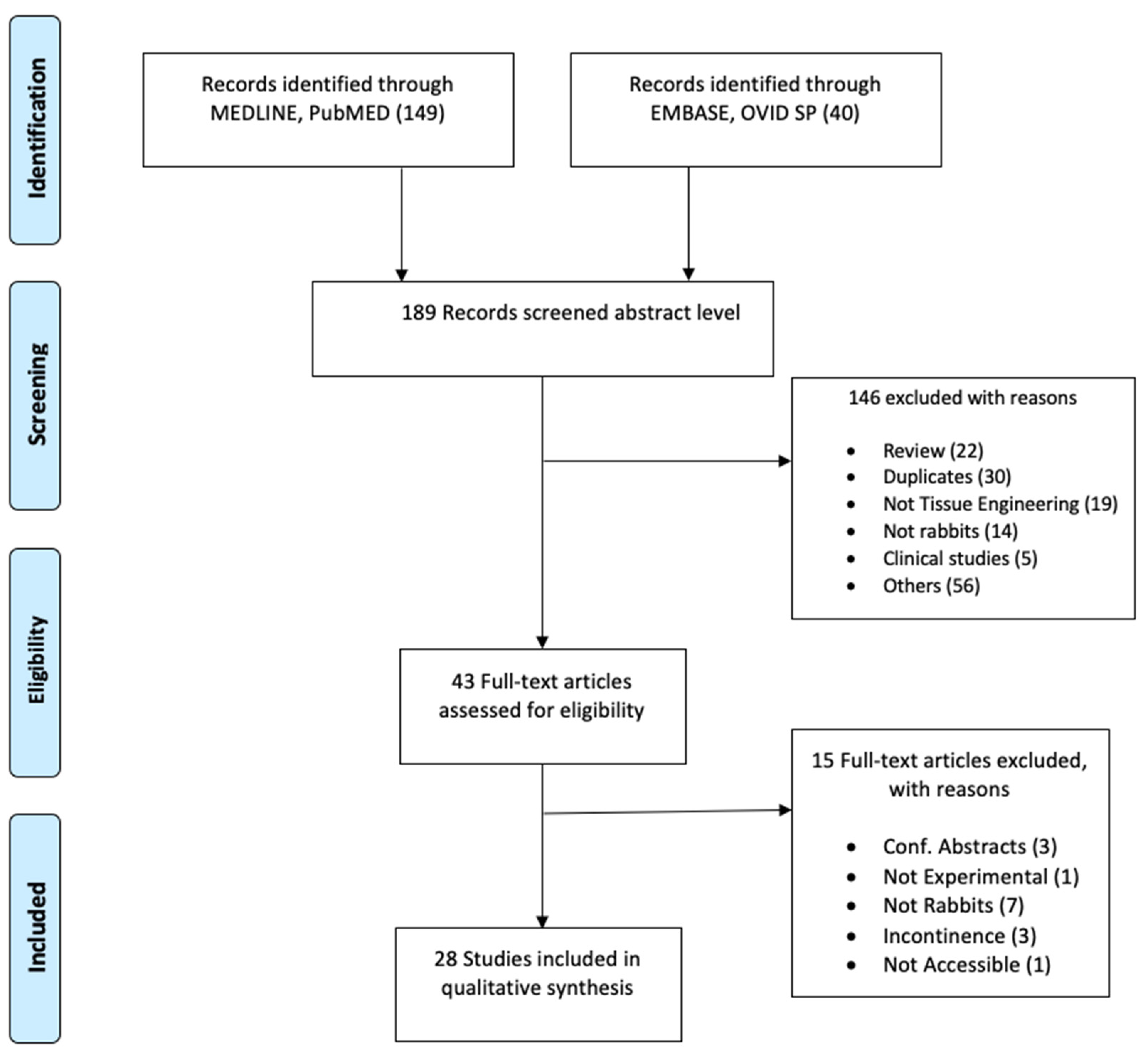 Animals 11 02456 g001