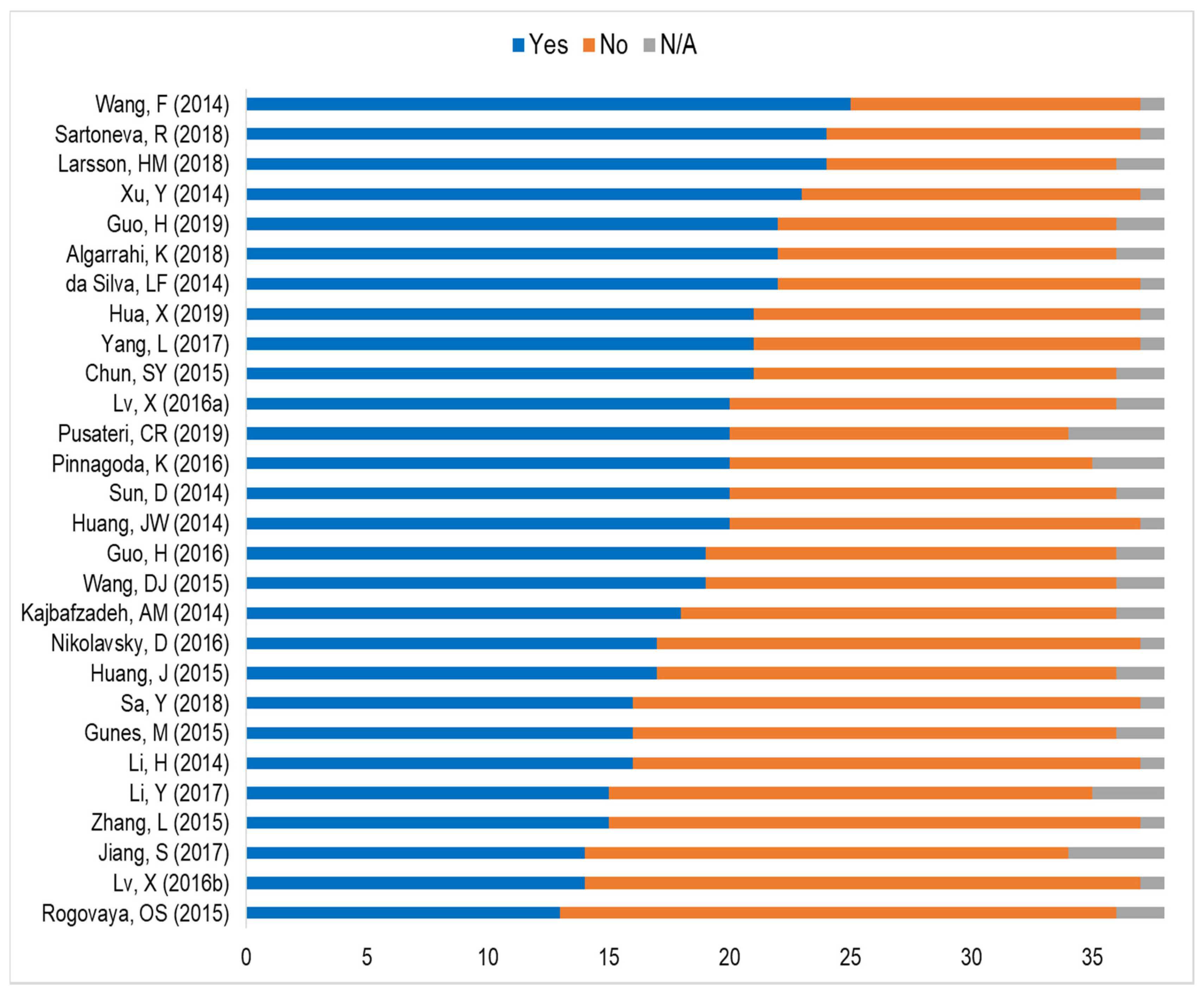 Animals 11 02456 g002