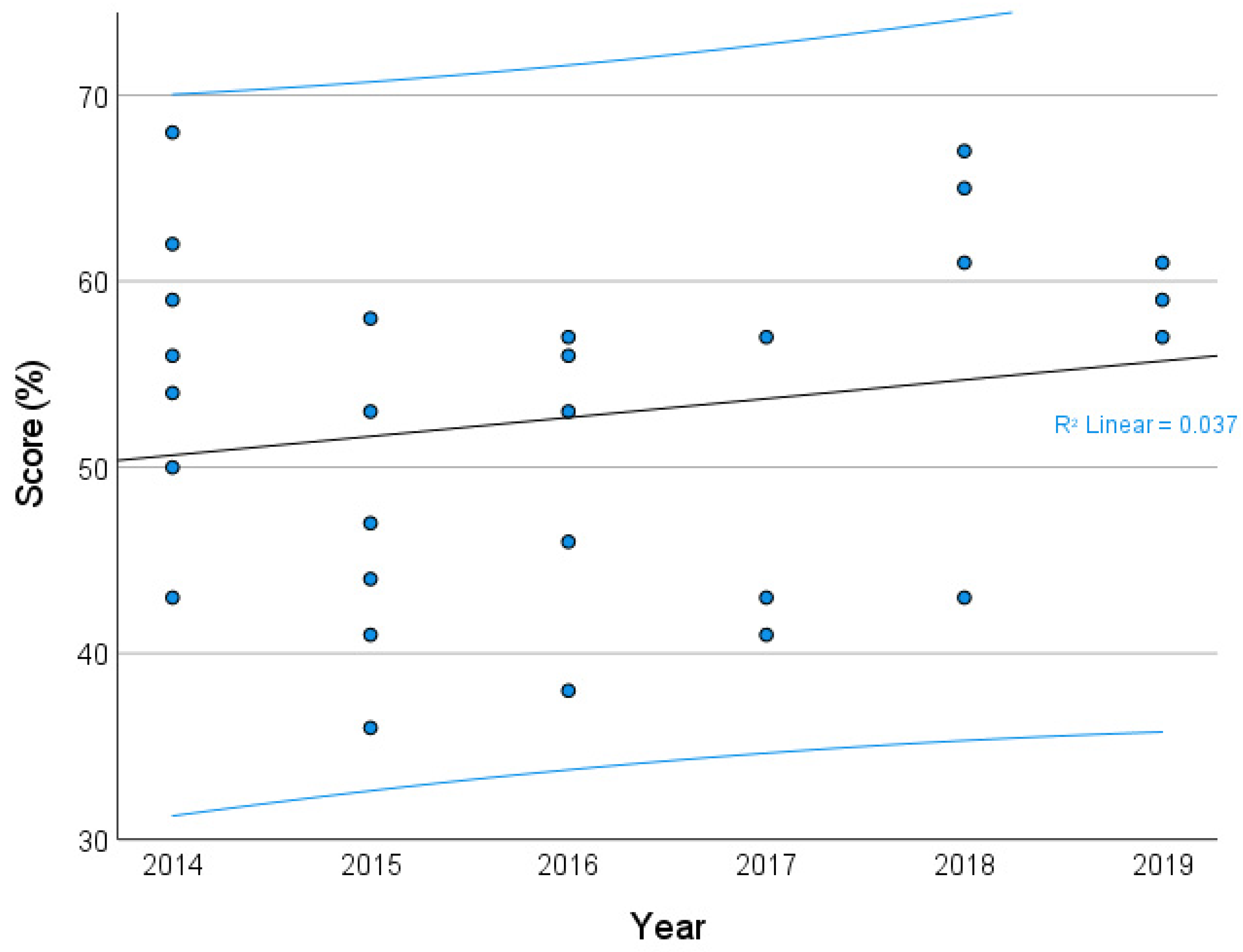 Animals 11 02456 g004