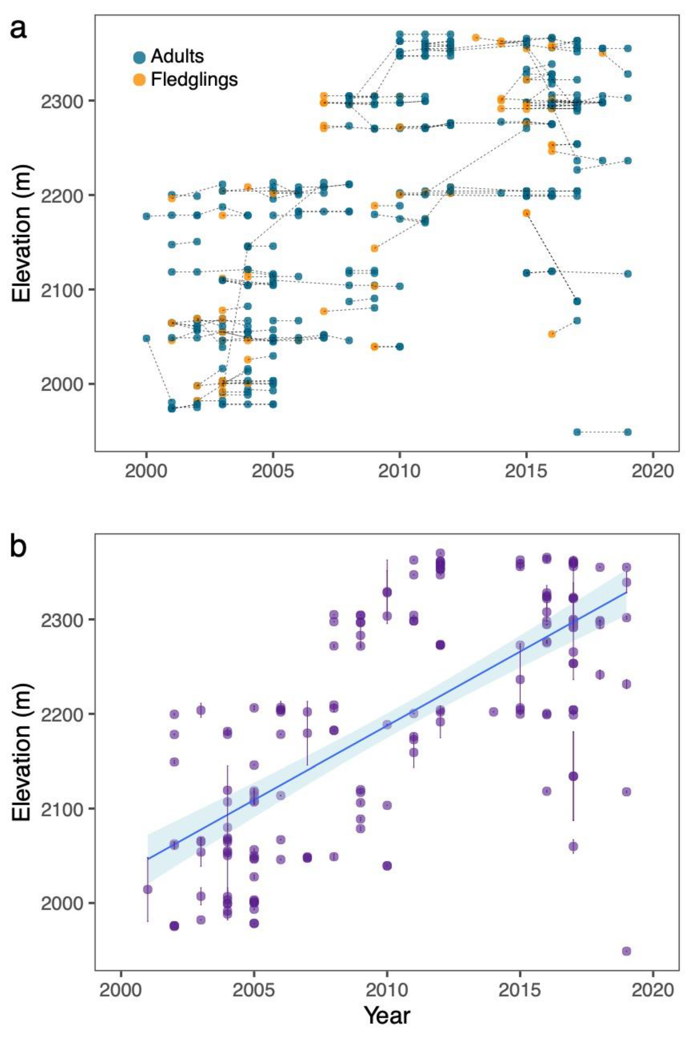 Animals 11 02457 g001