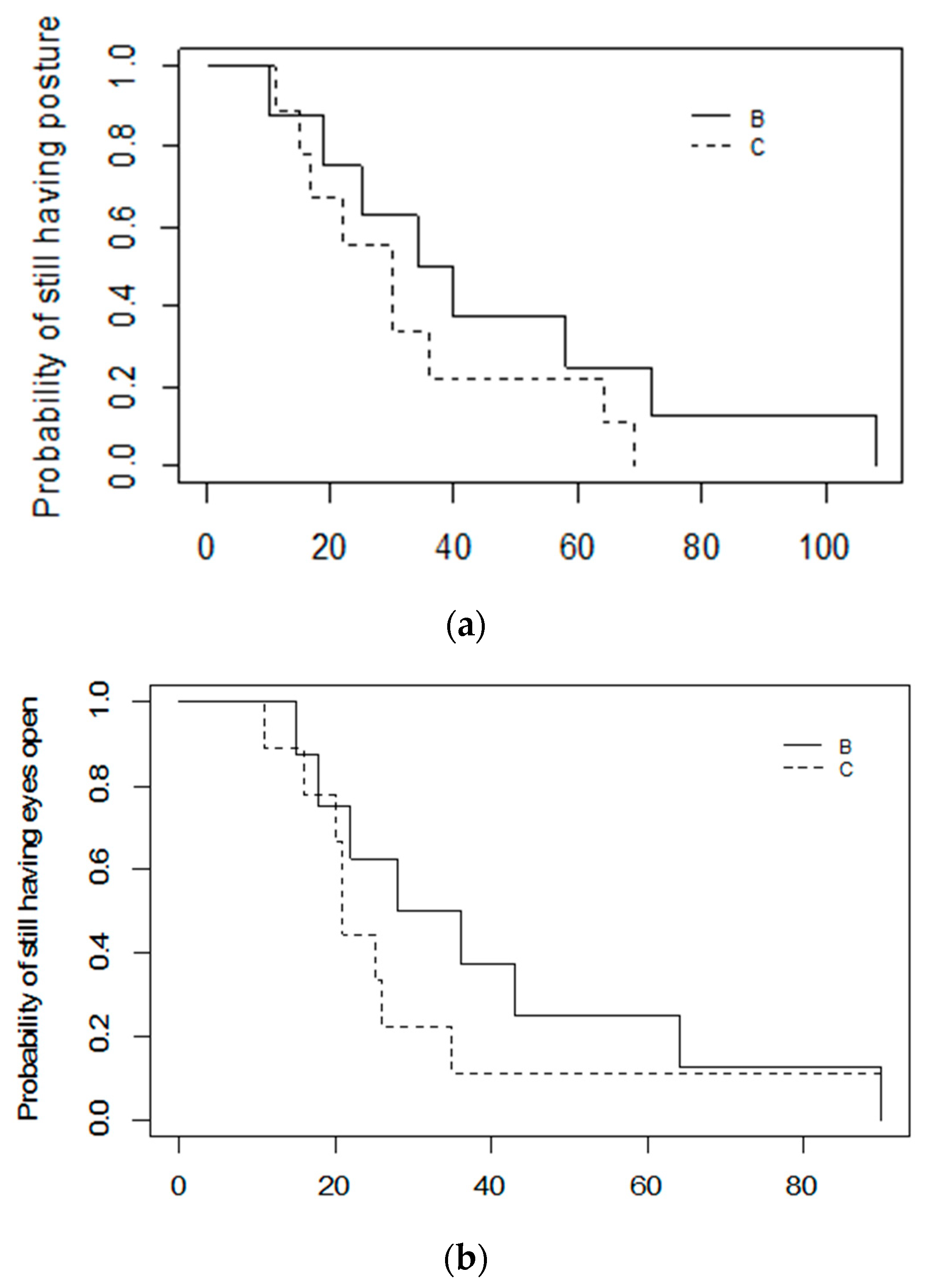Animals 11 02465 g003a