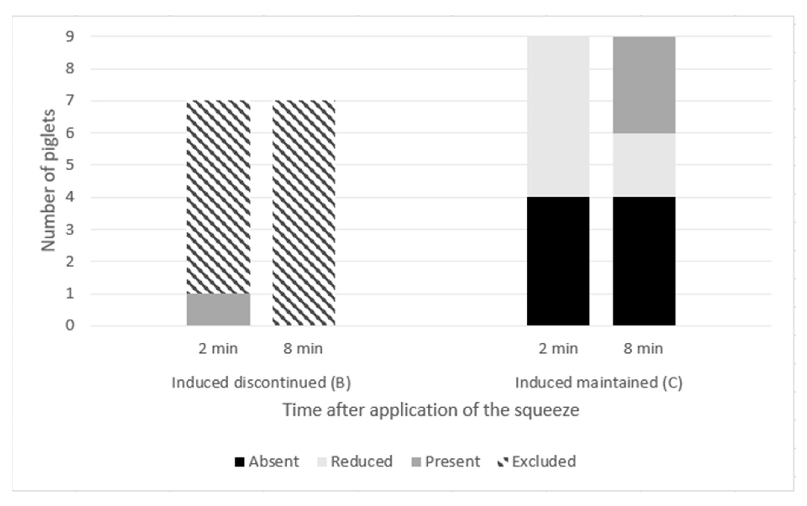 Animals 11 02465 g005