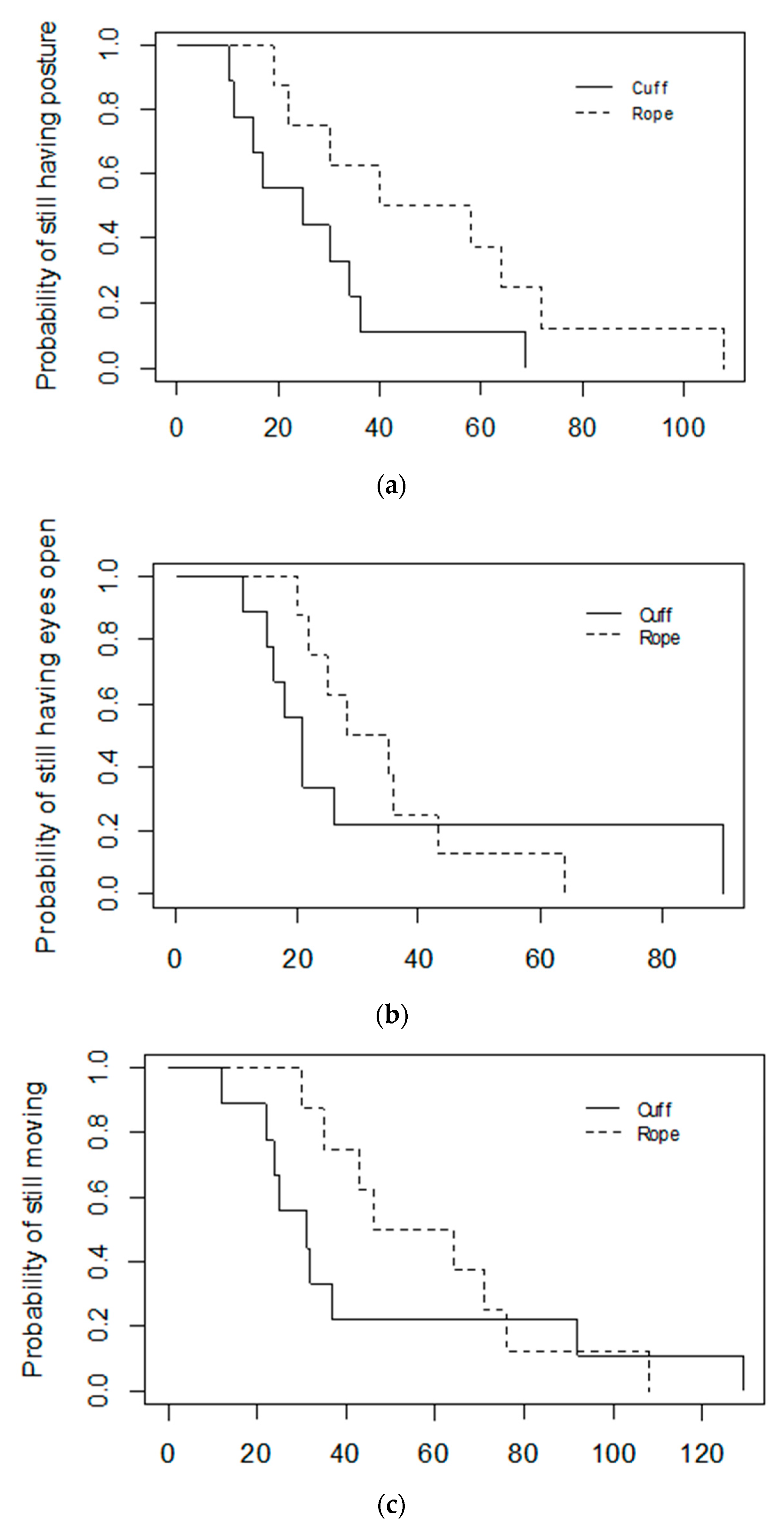 Animals 11 02465 g006