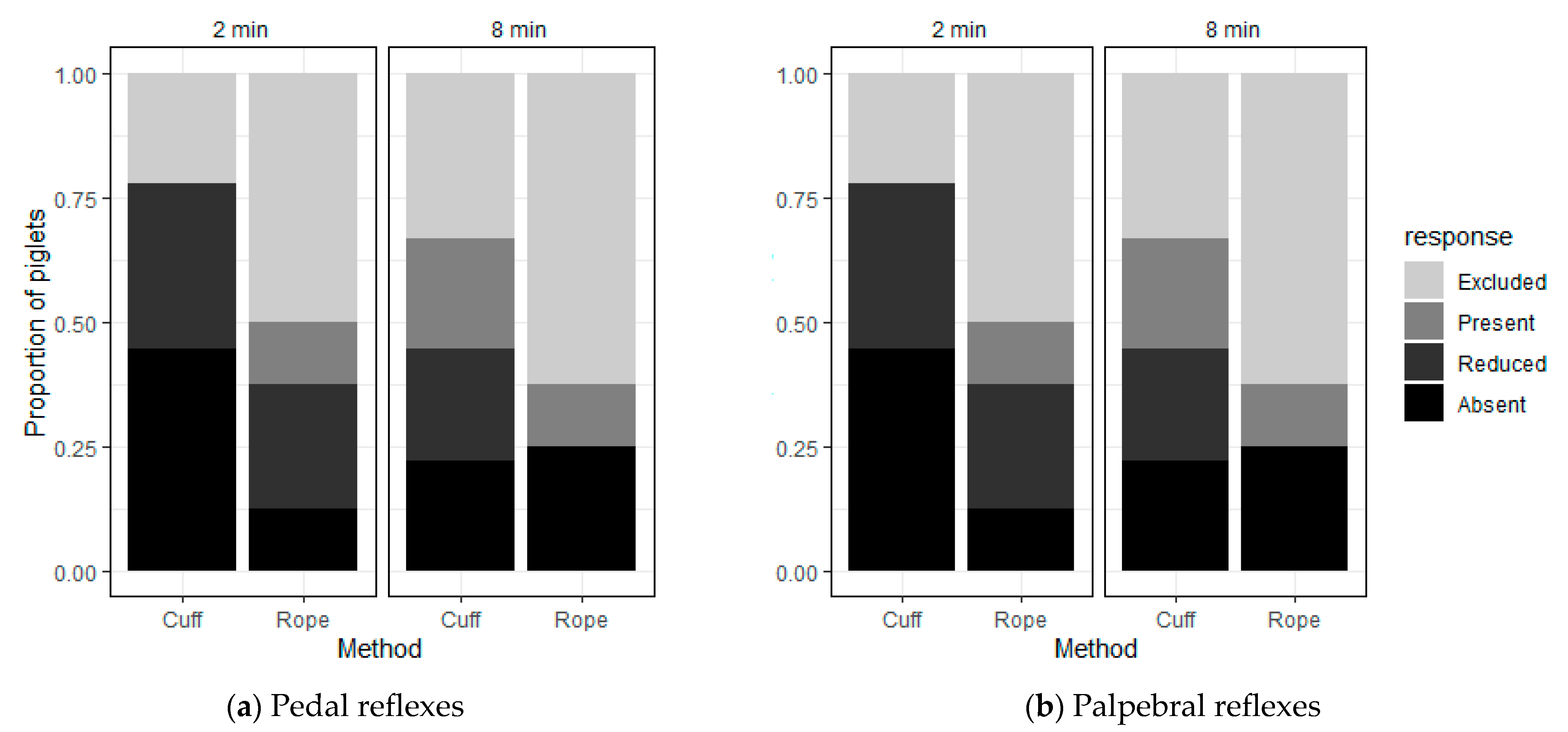 Animals 11 02465 g007