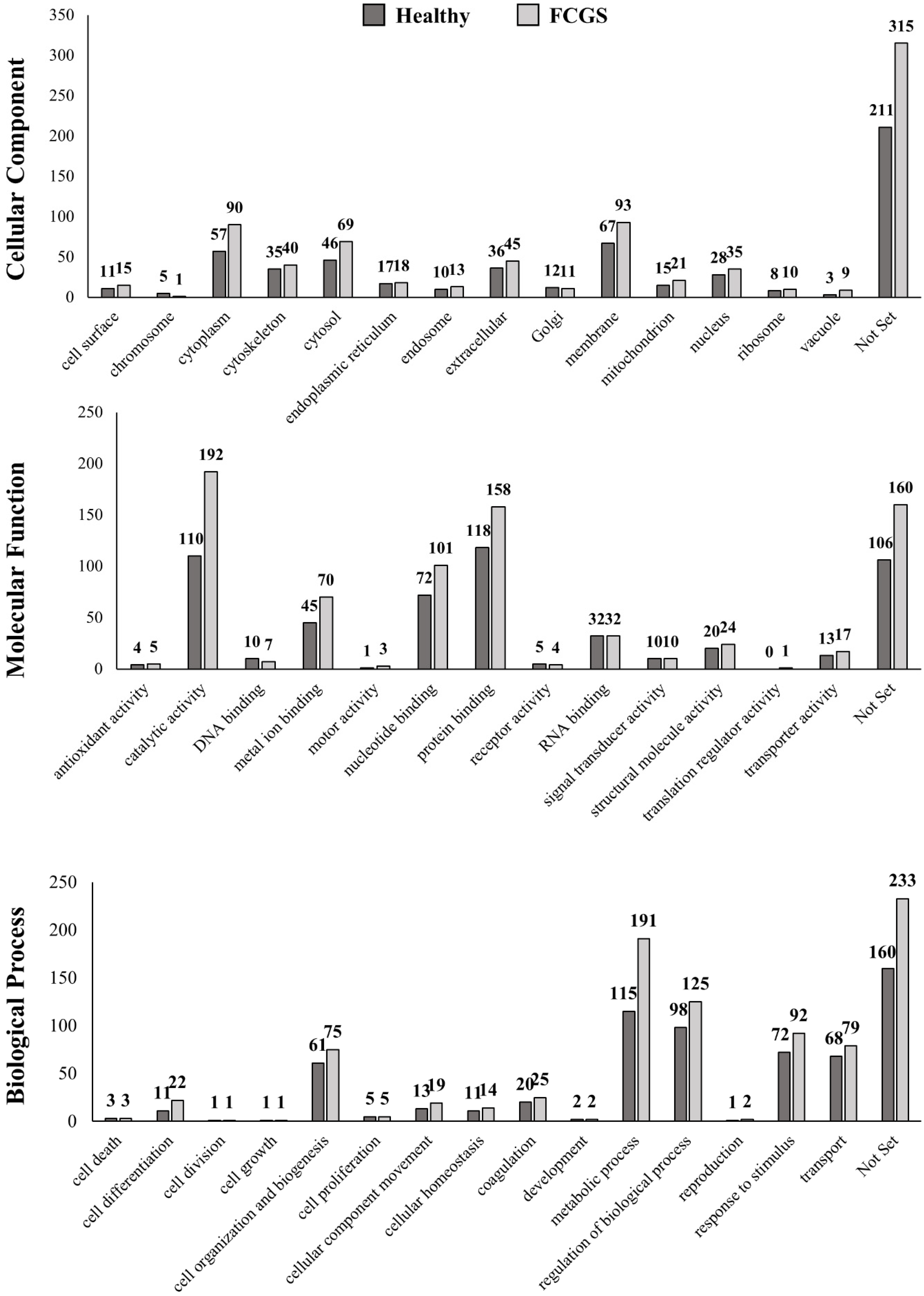 Animals 11 02466 g002