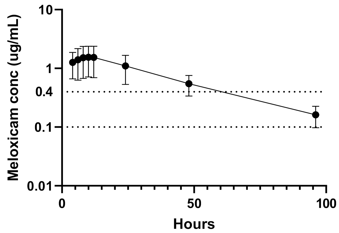 Animals 11 02484 g001