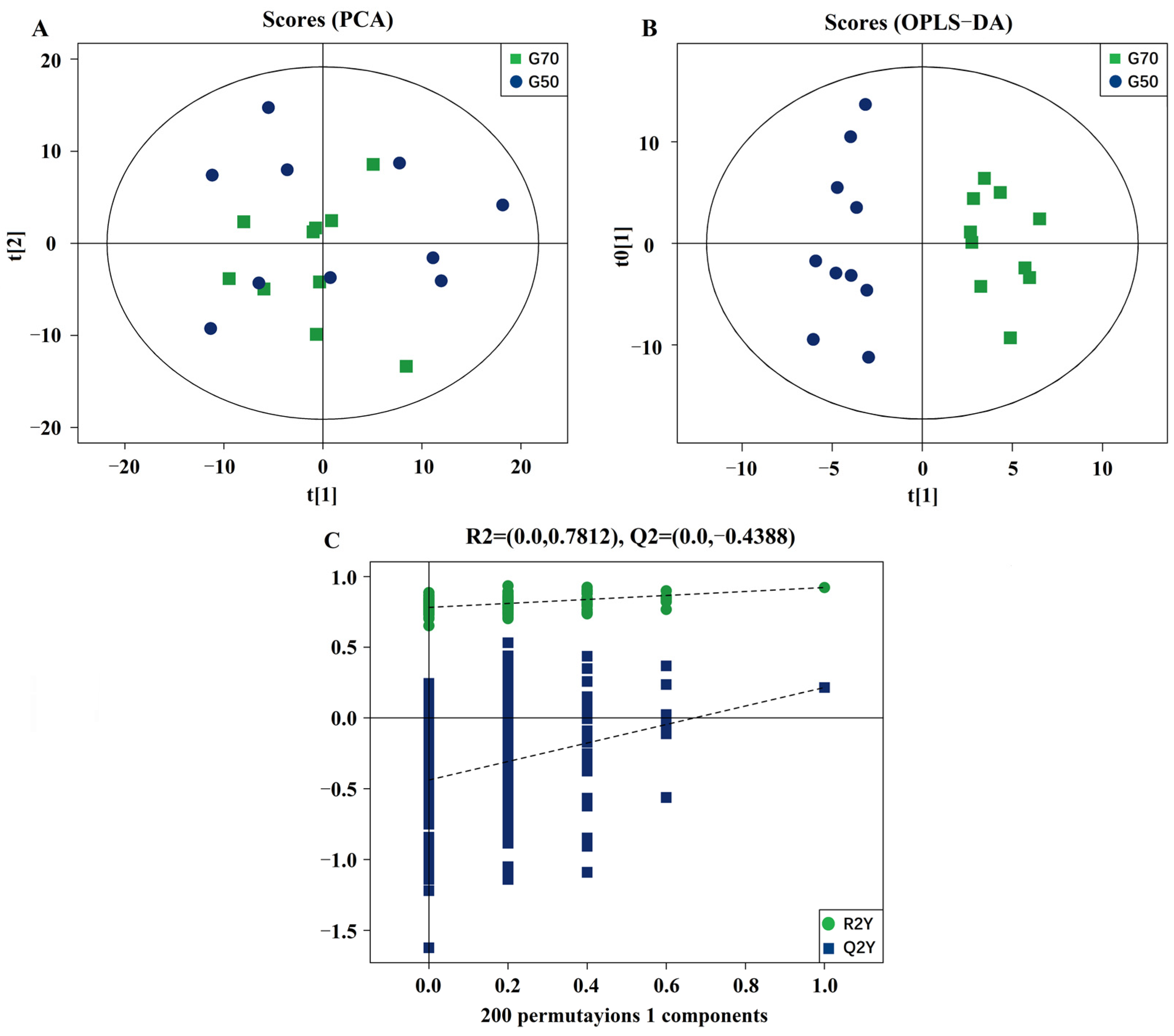 Animals 11 02485 g001