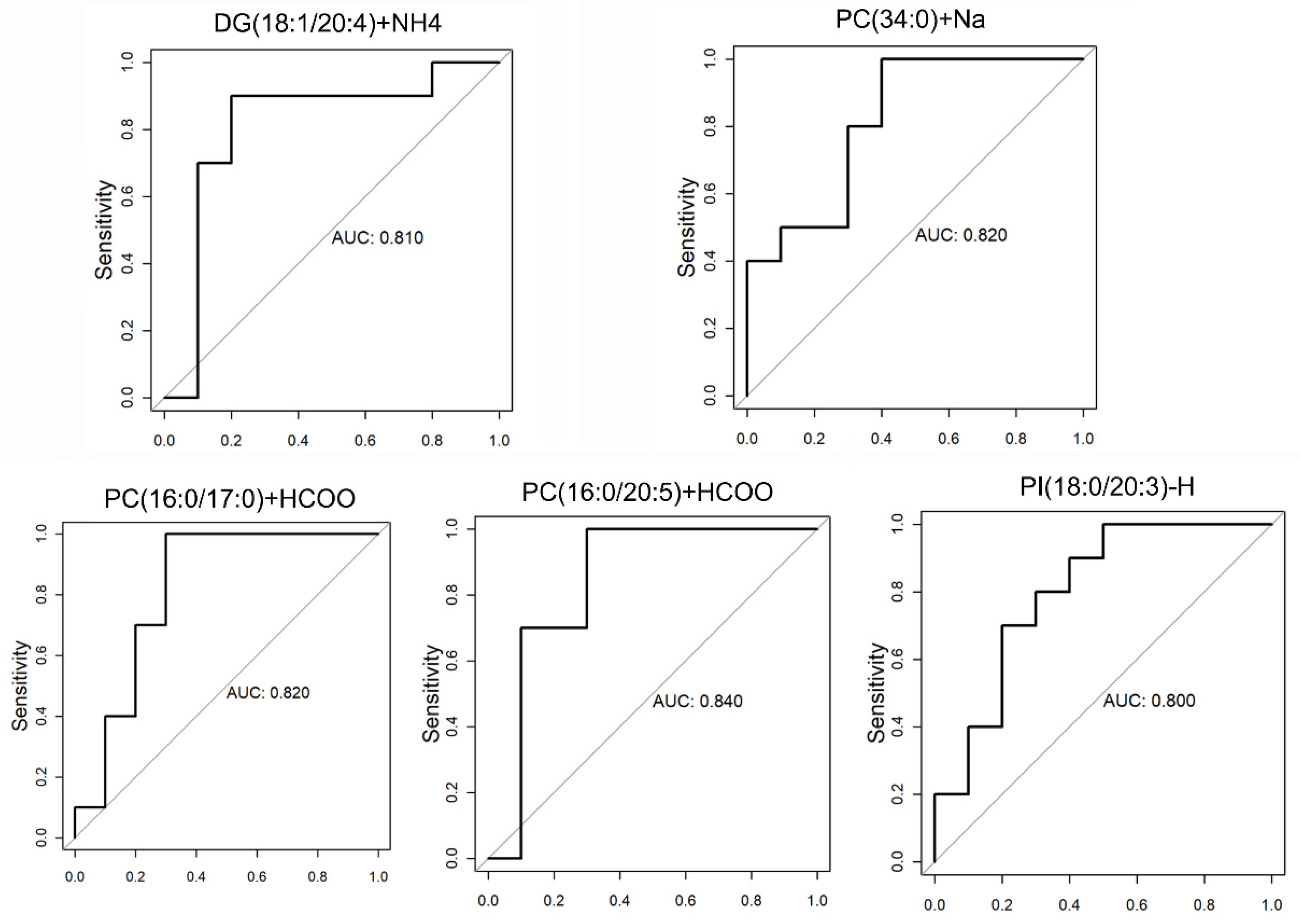 Animals 11 02485 g003