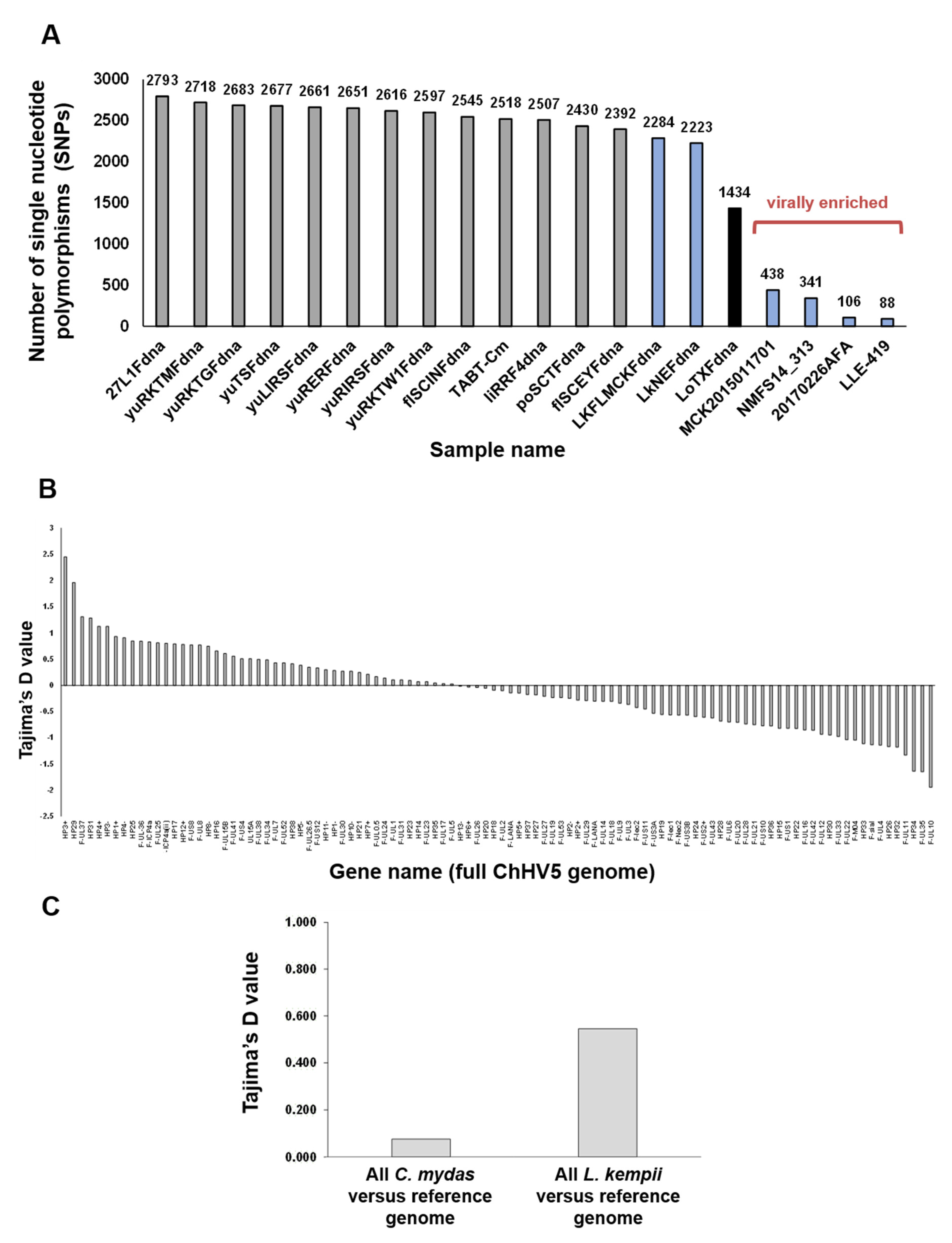 Animals 11 02489 g001