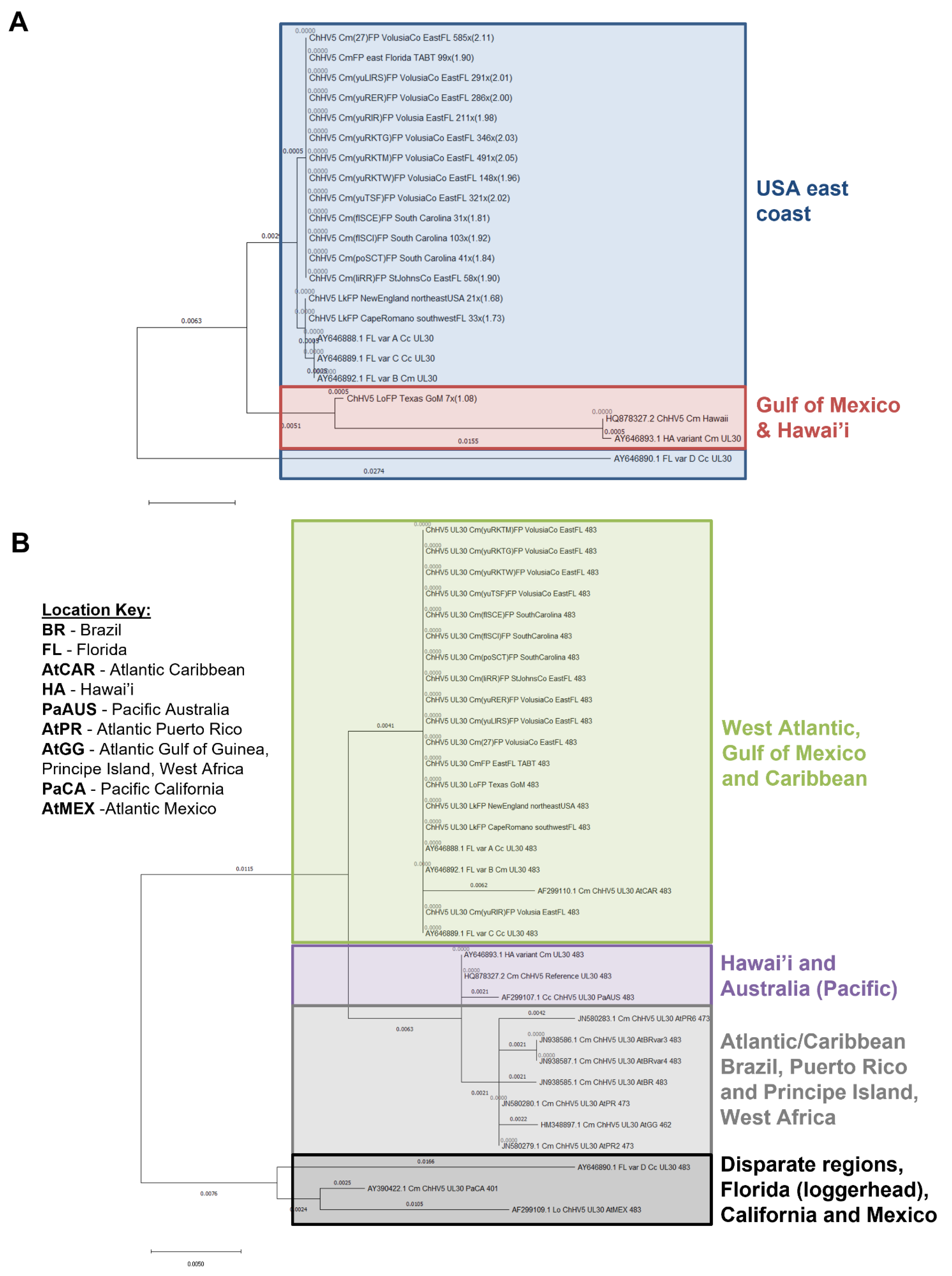 Animals 11 02489 g003