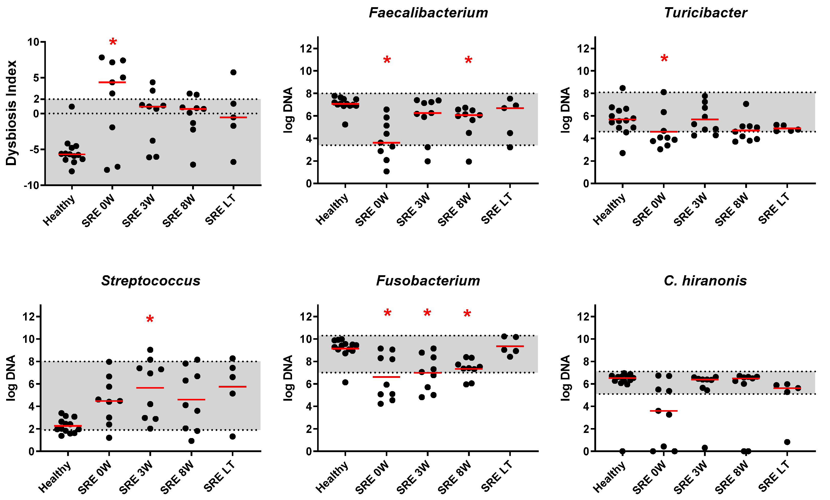 Animals 11 02498 g003