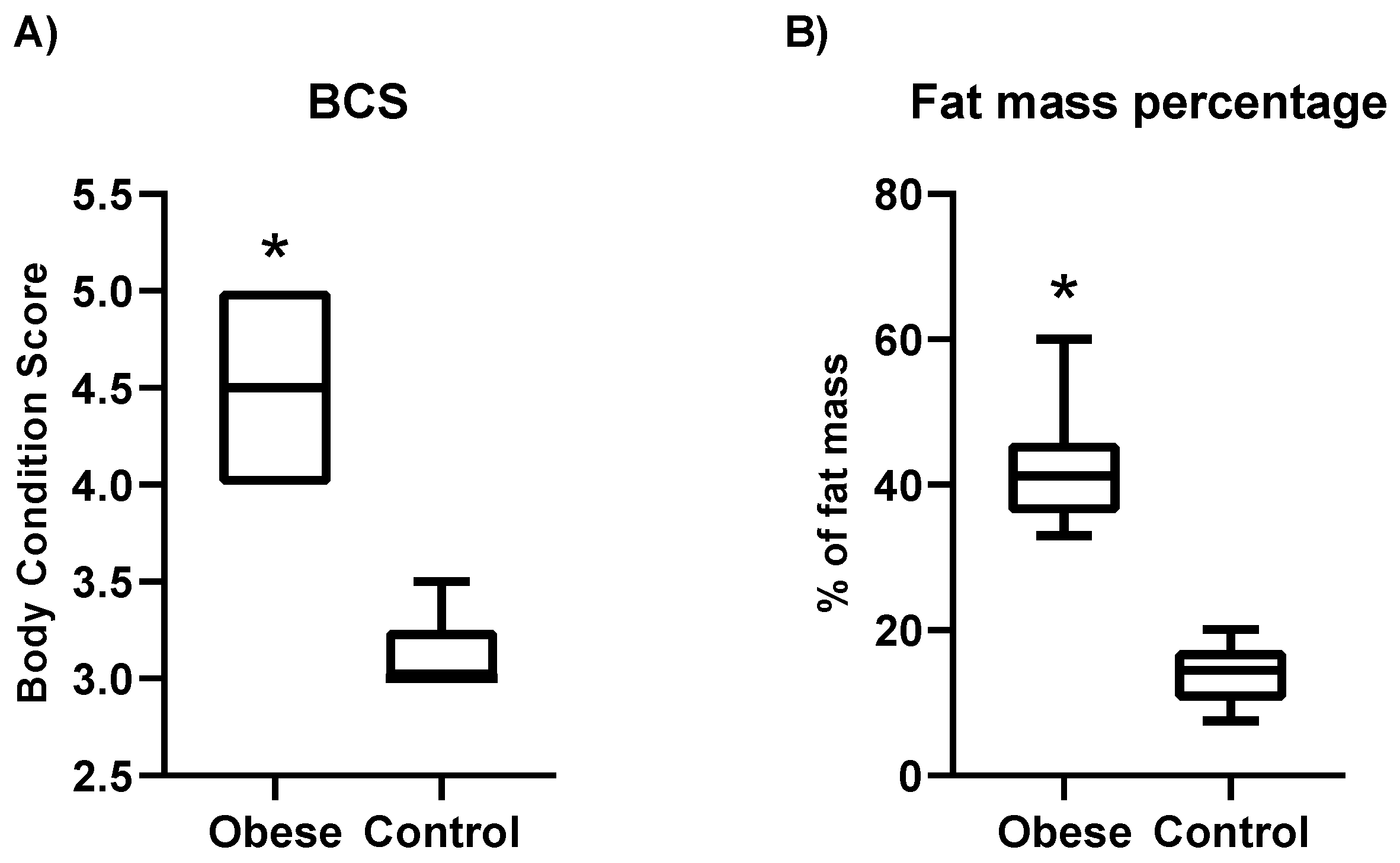 Animals 11 02501 g001
