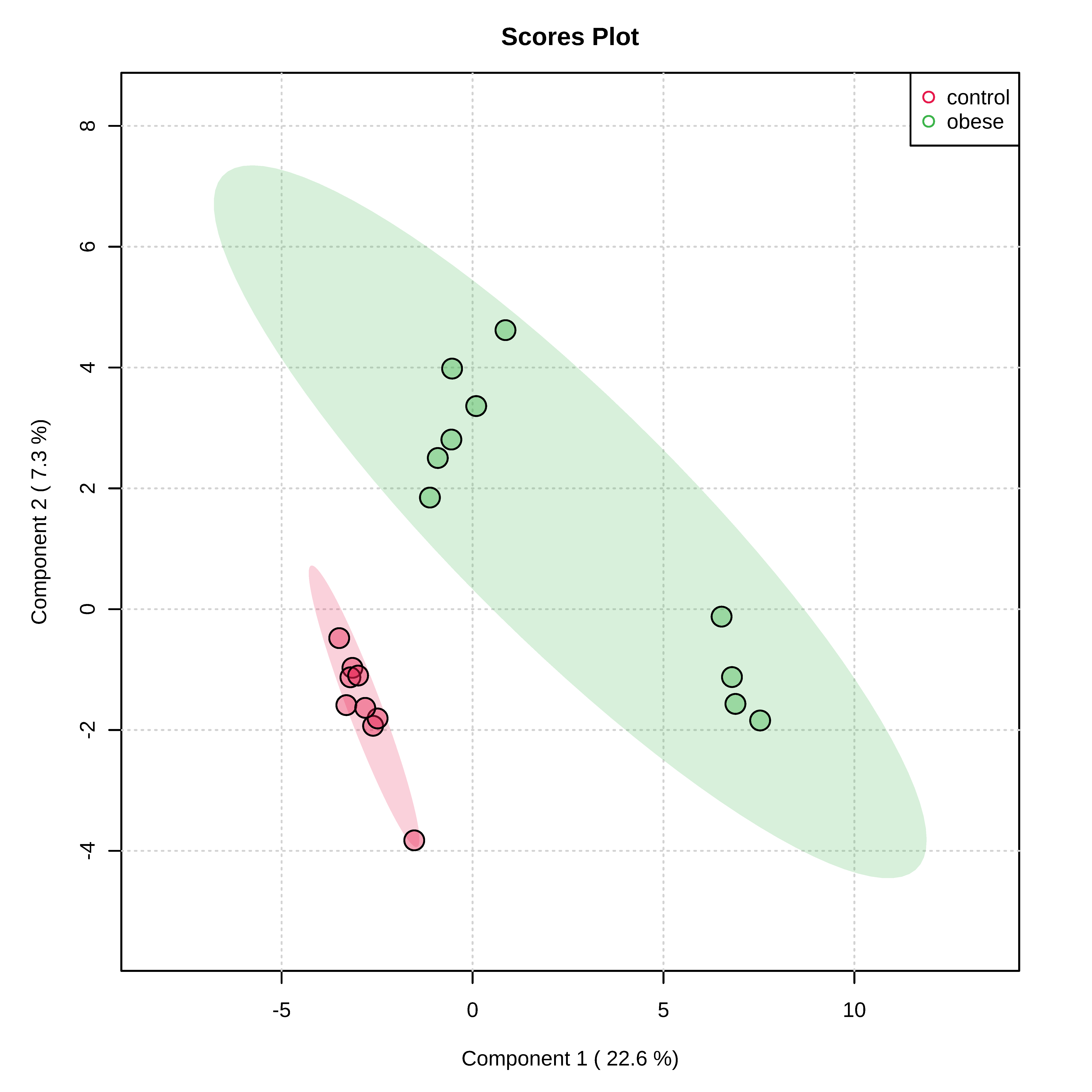 Animals 11 02501 g002