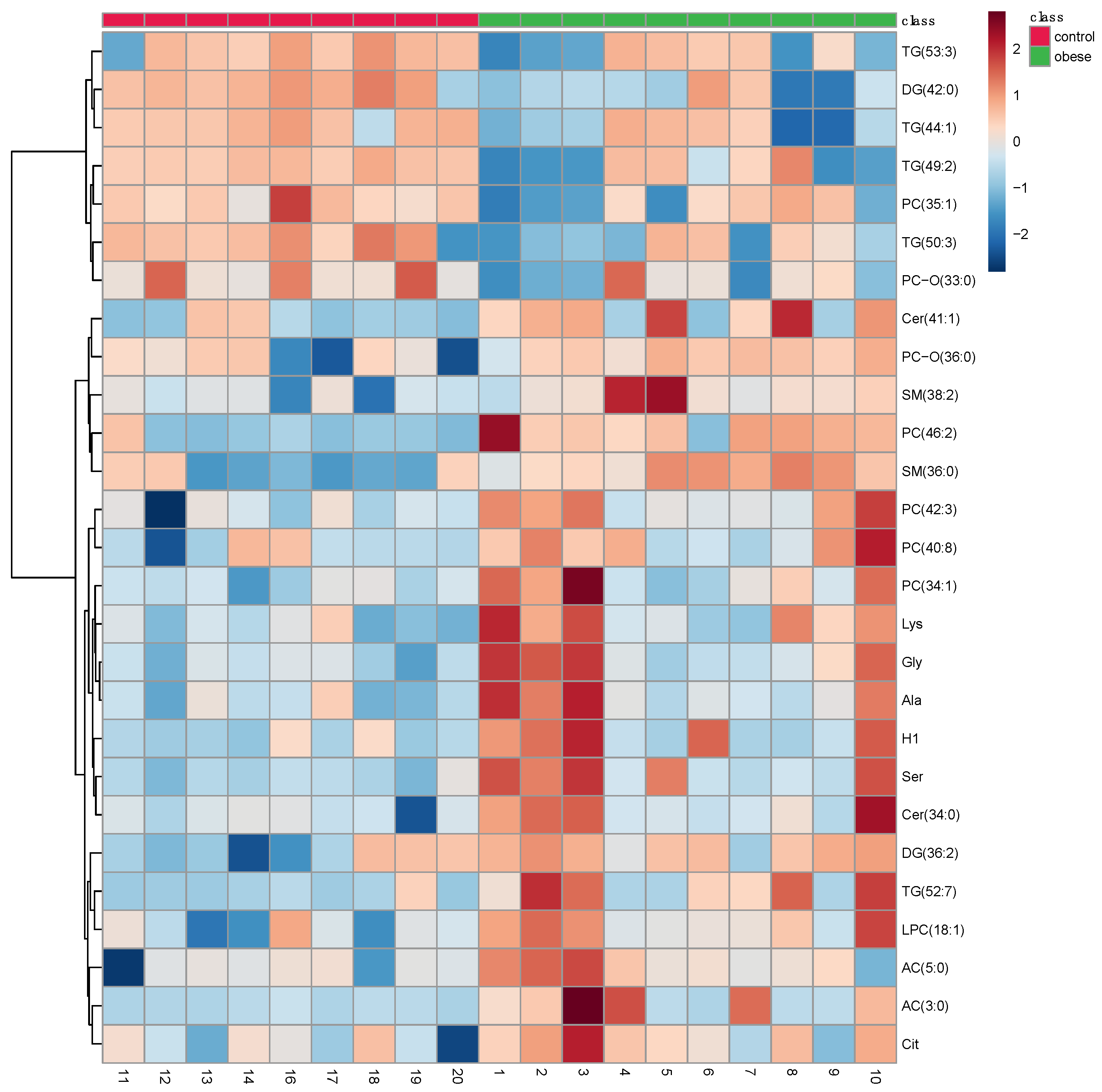 Animals 11 02501 g003