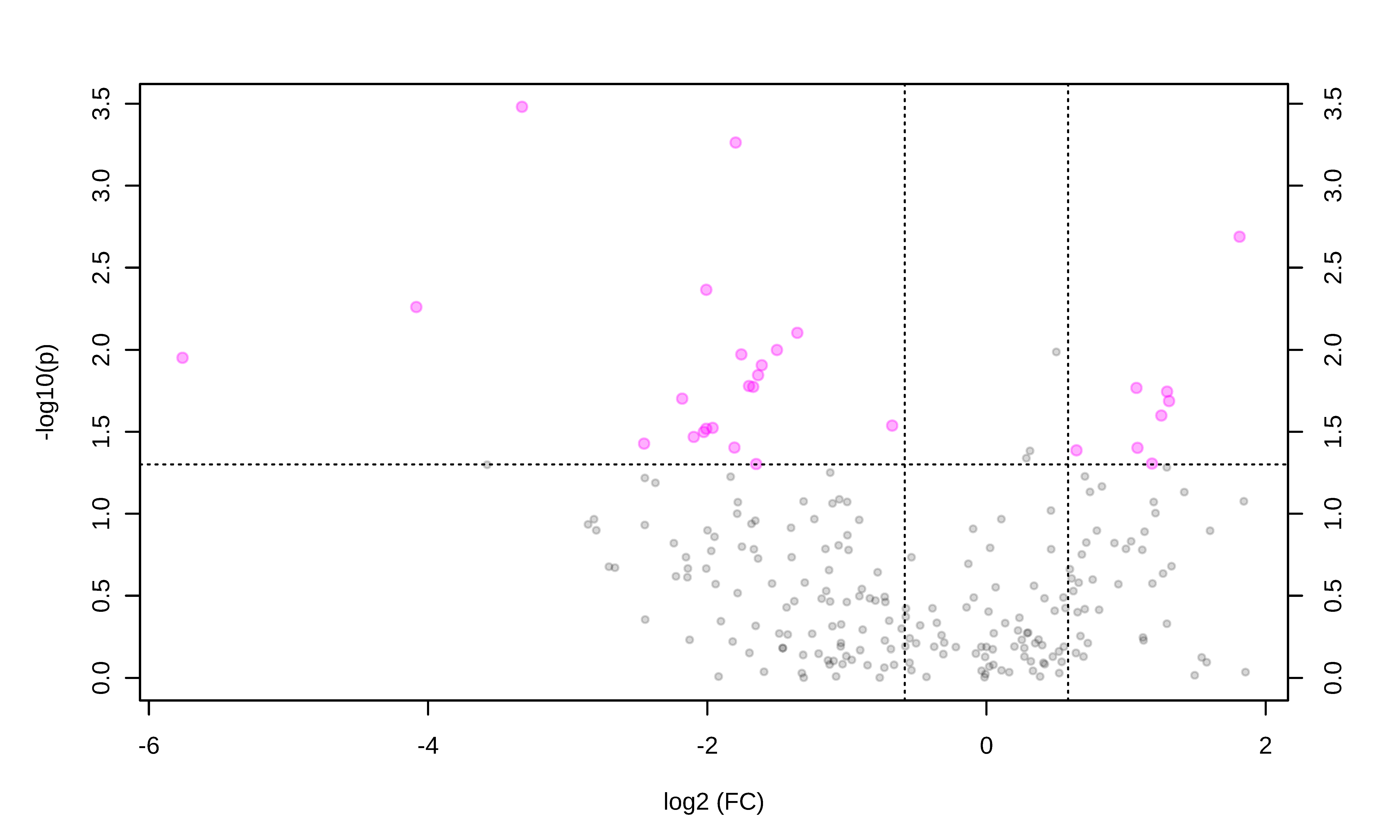 Animals 11 02501 g004