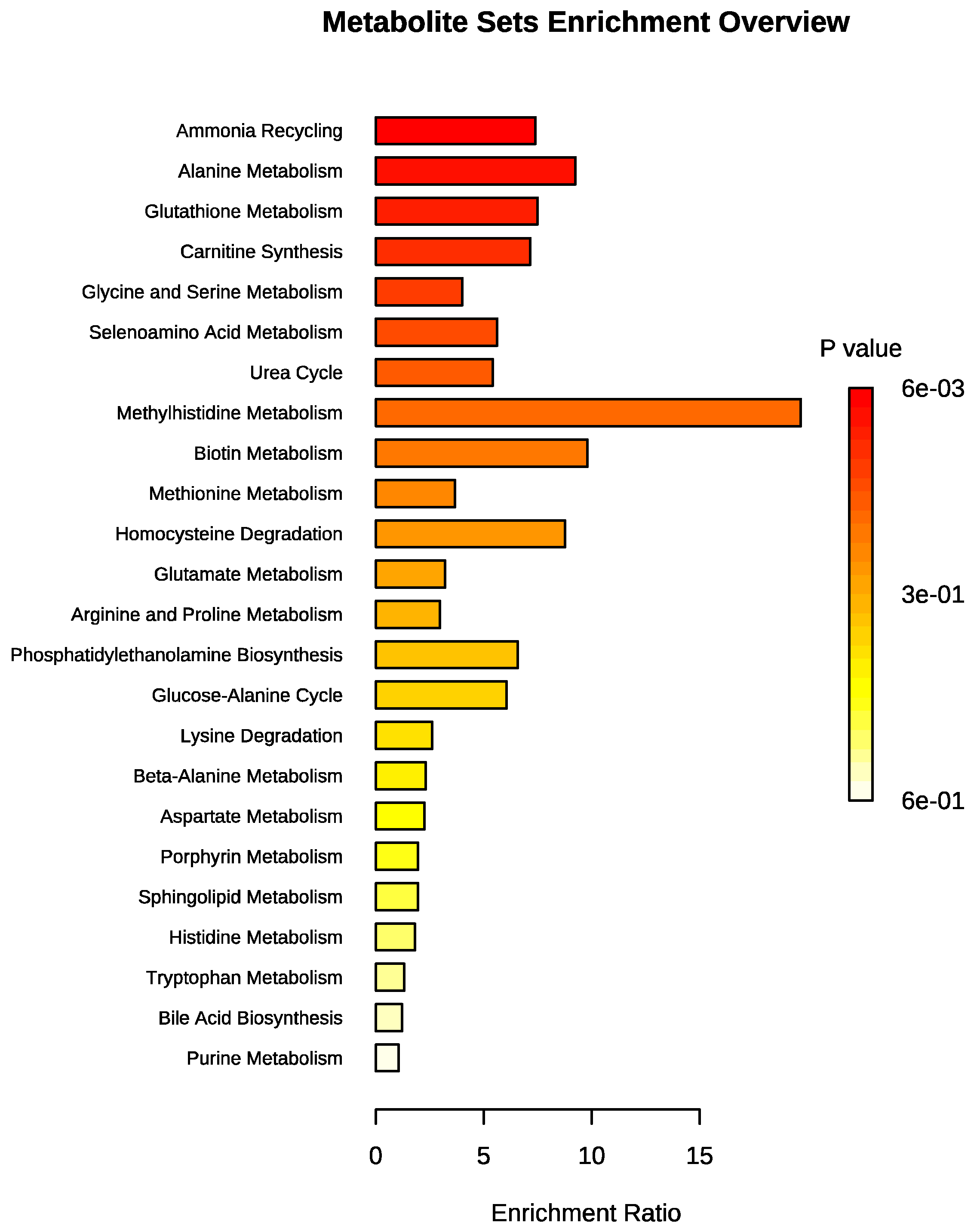 Animals 11 02501 g005