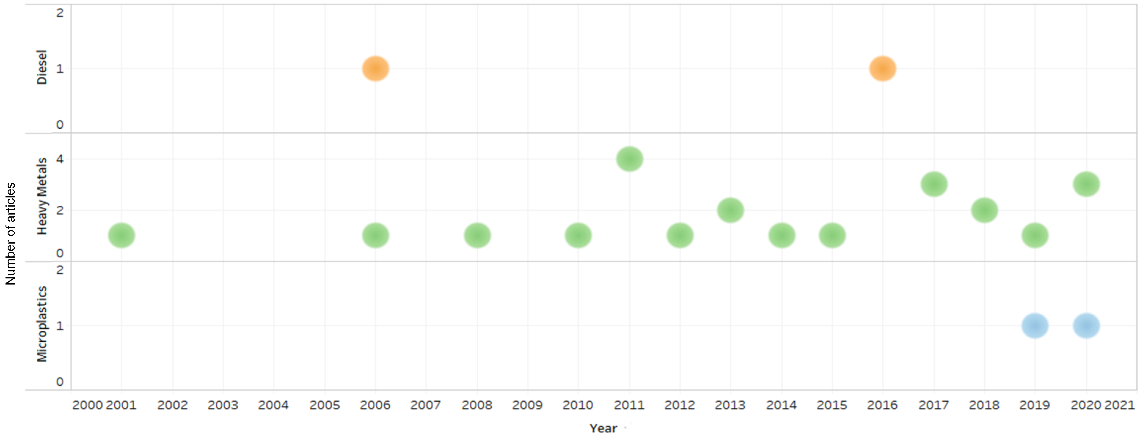 Animals 11 02505 g004