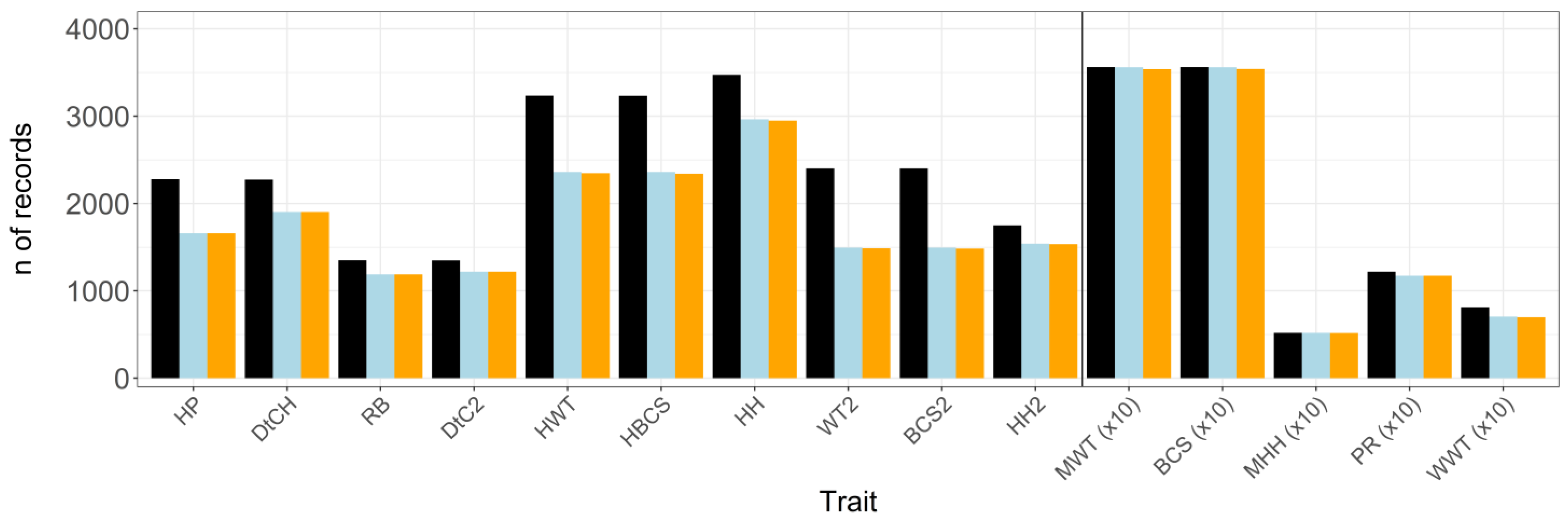 Animals 11 02509 g001