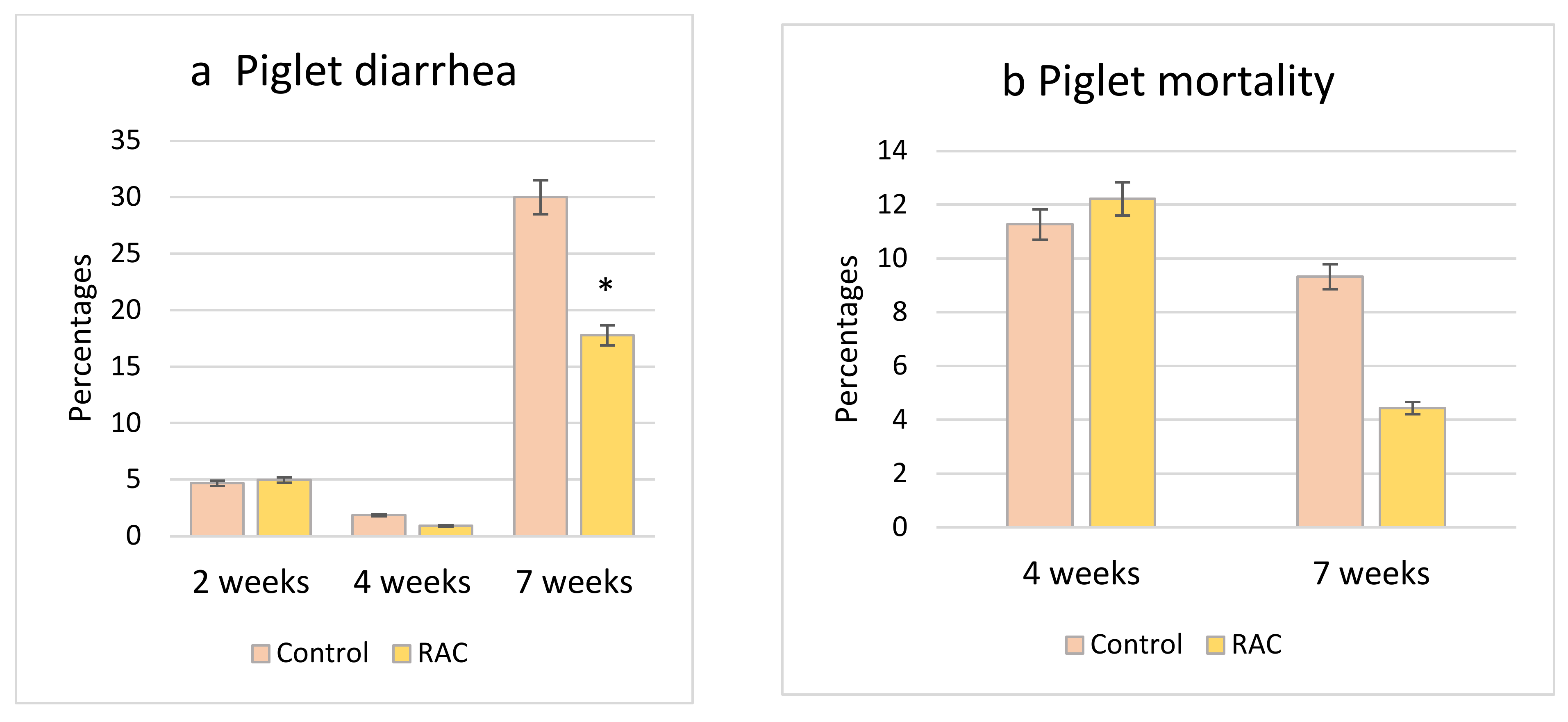 Animals 11 02511 g004