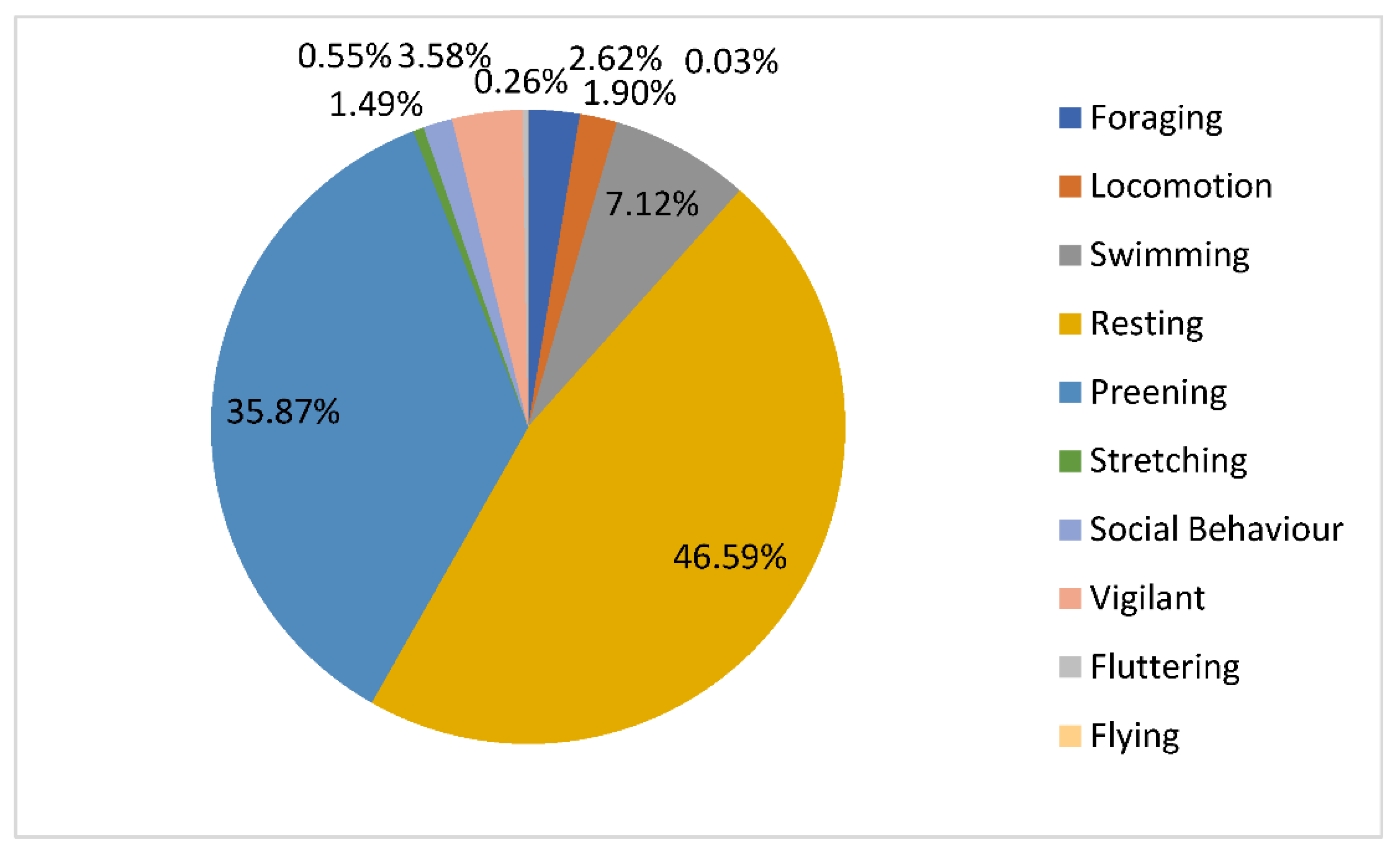Animals 11 02522 g001