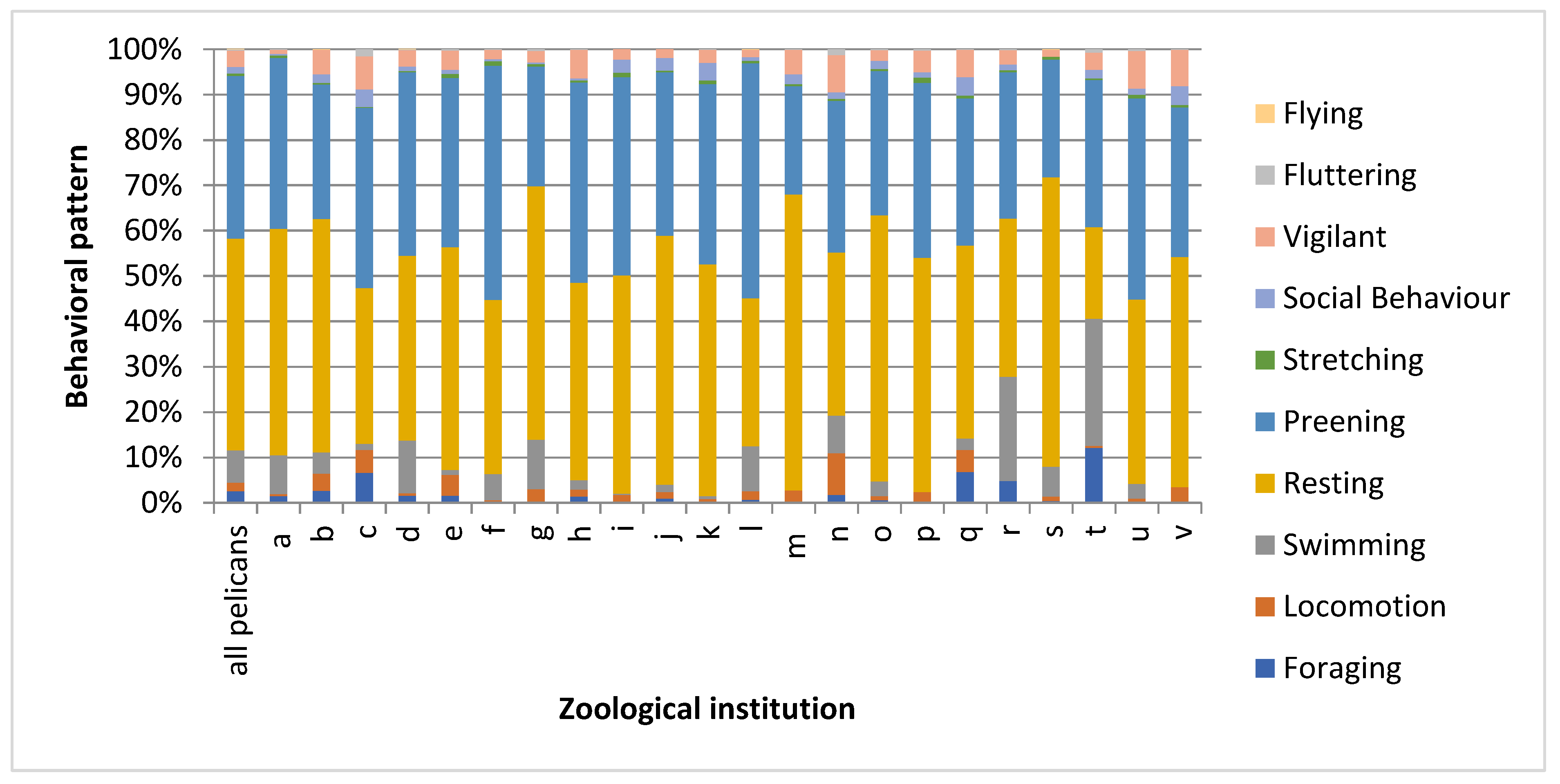 Animals 11 02522 g002