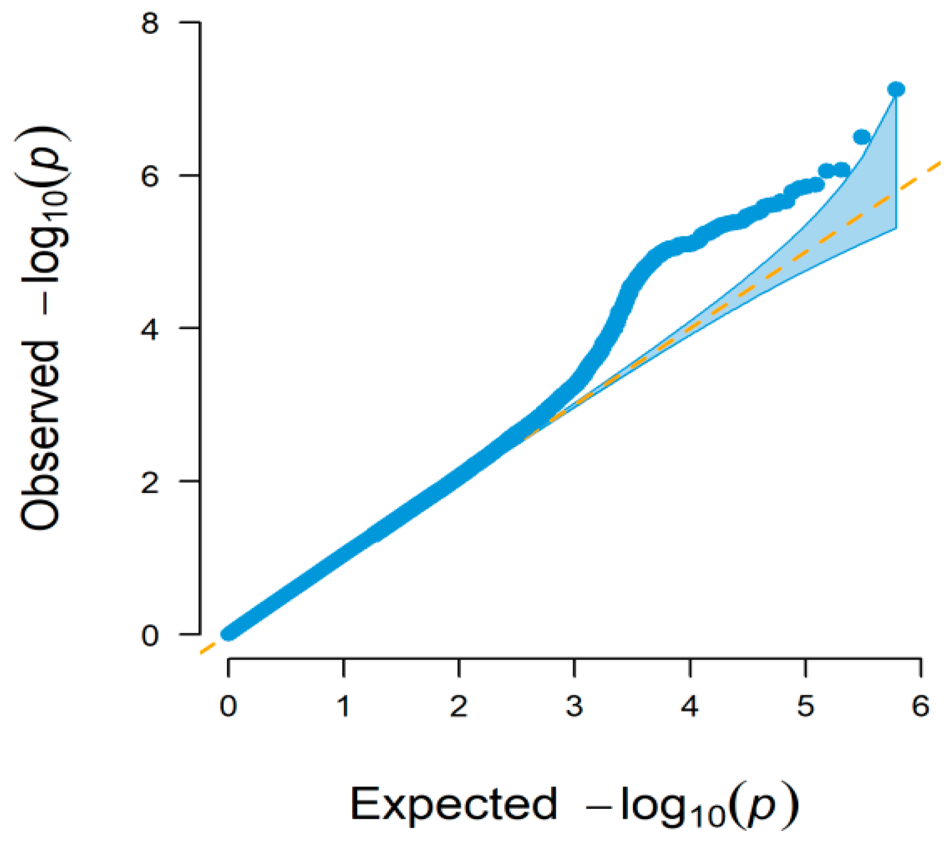 Animals 11 02524 g002