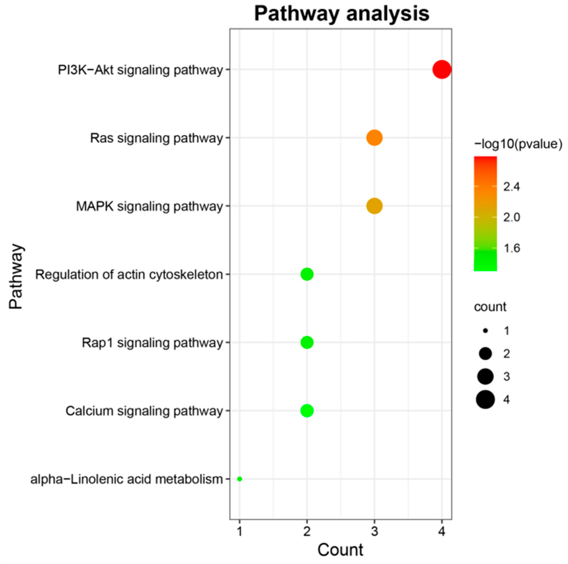 Animals 11 02524 g004