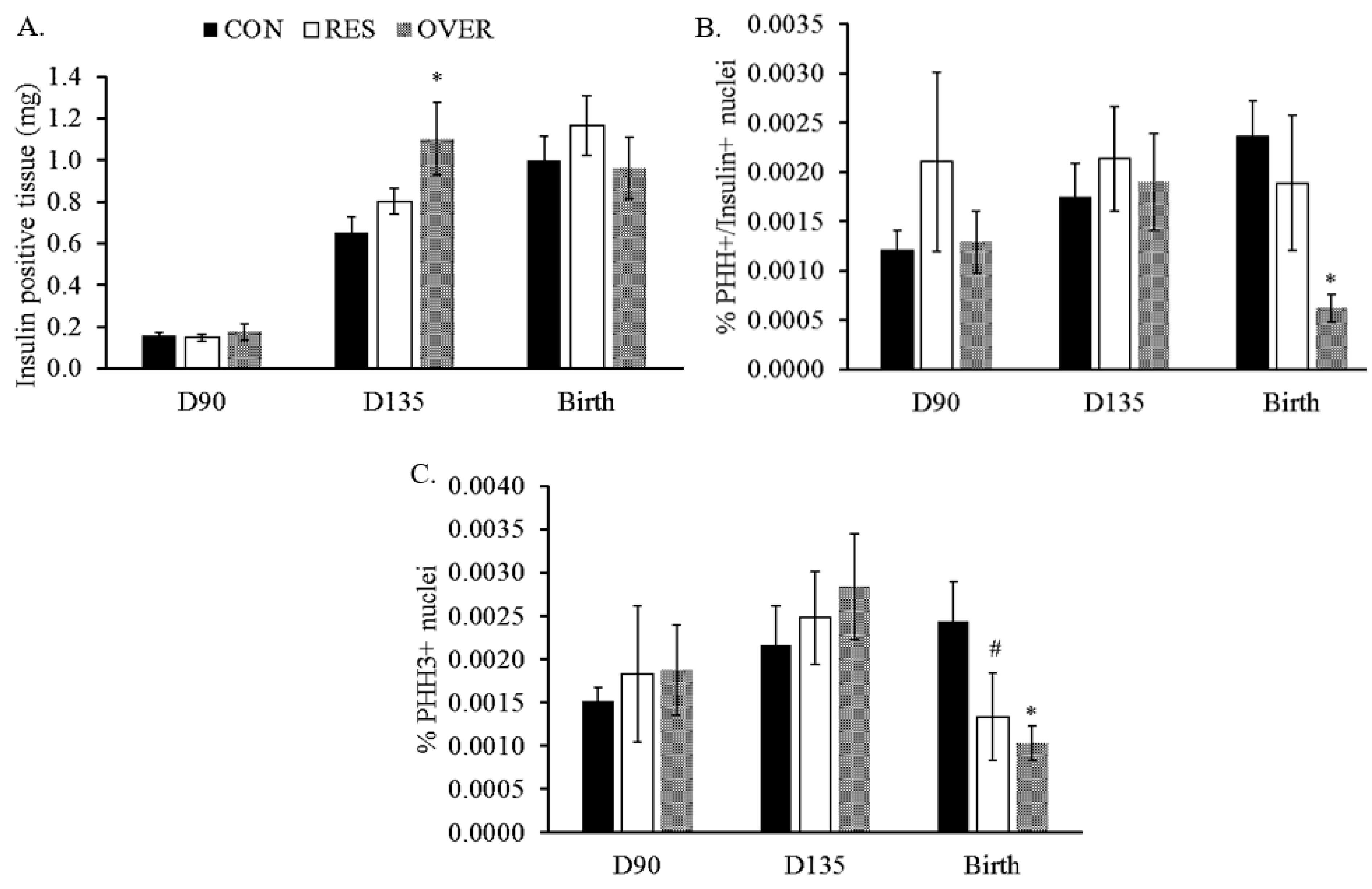 Animals 11 02531 g002
