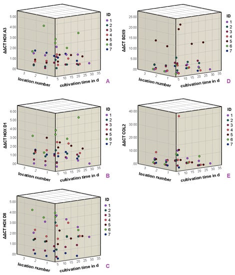 Animals 11 02542 g0a2
