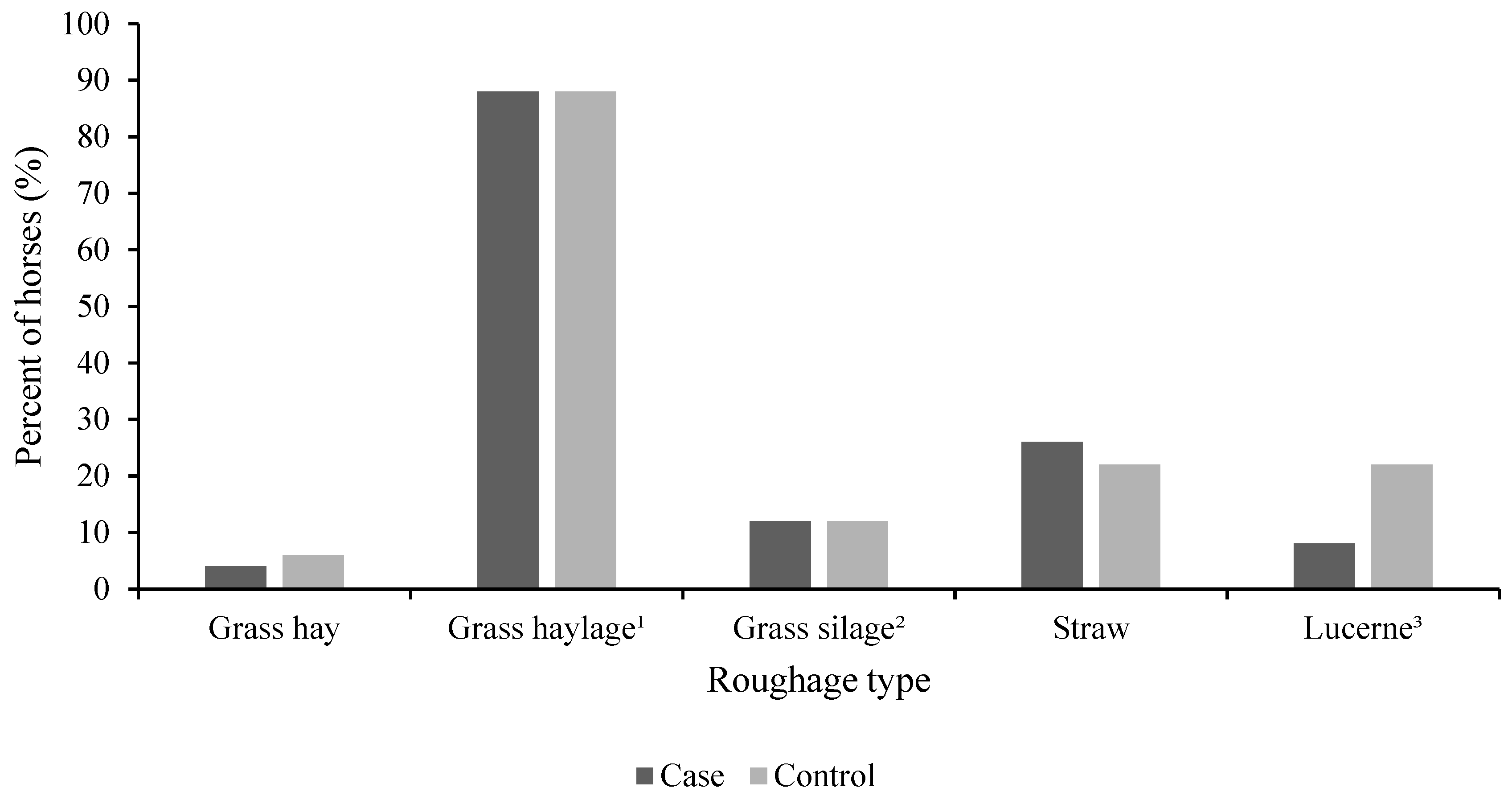 Animals 11 02552 g001