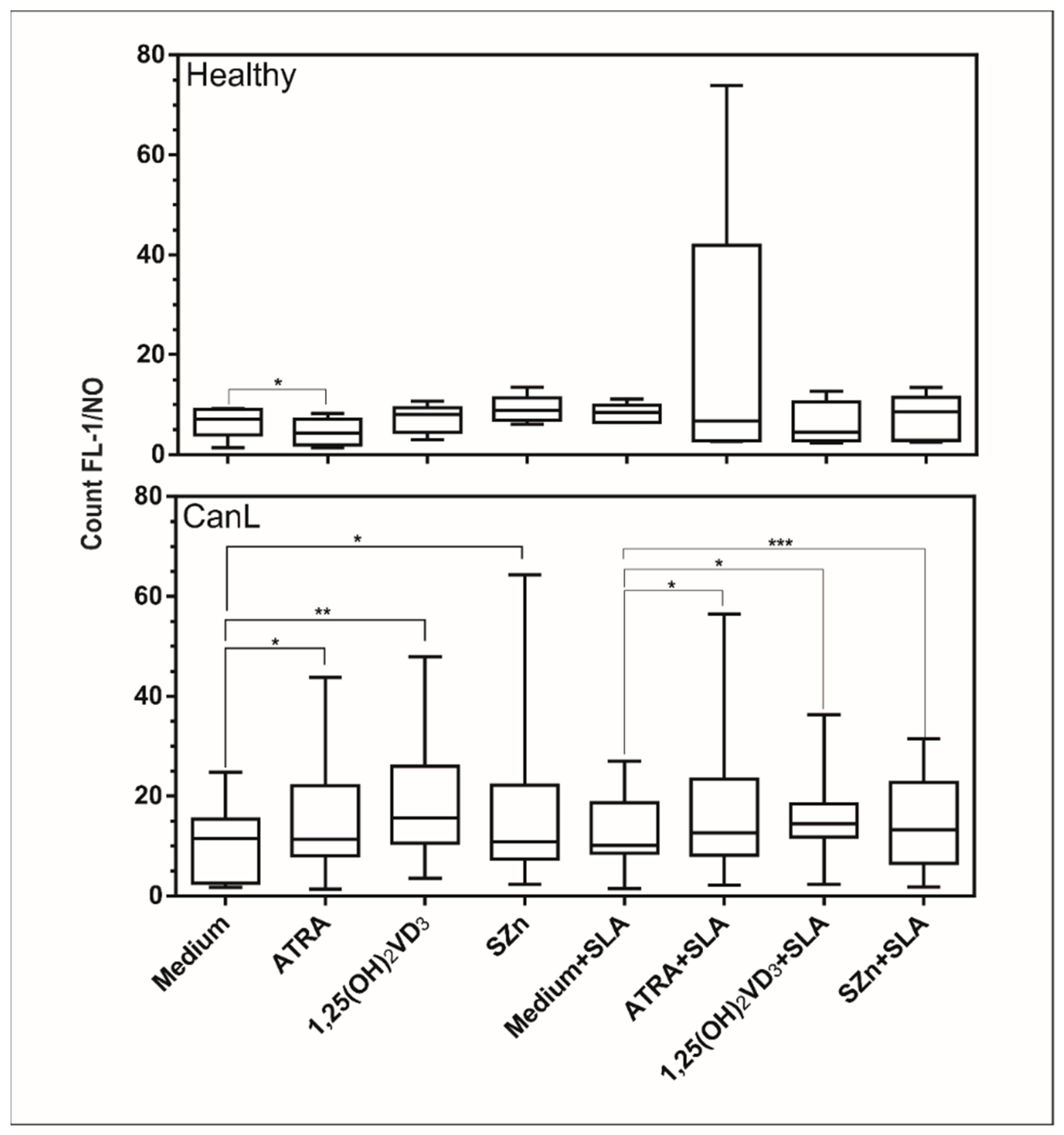 Animals 11 02556 g002
