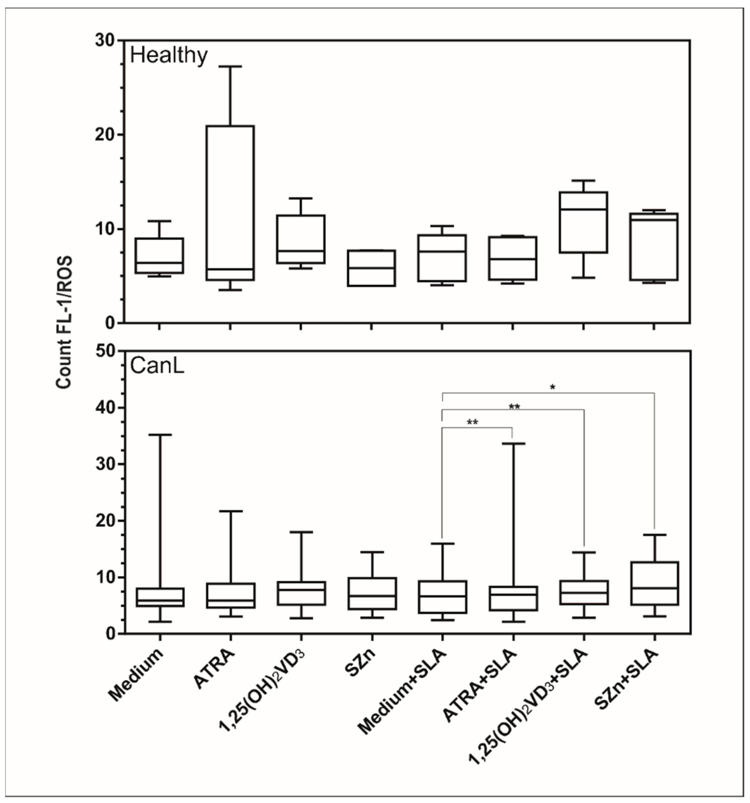 Animals 11 02556 g003