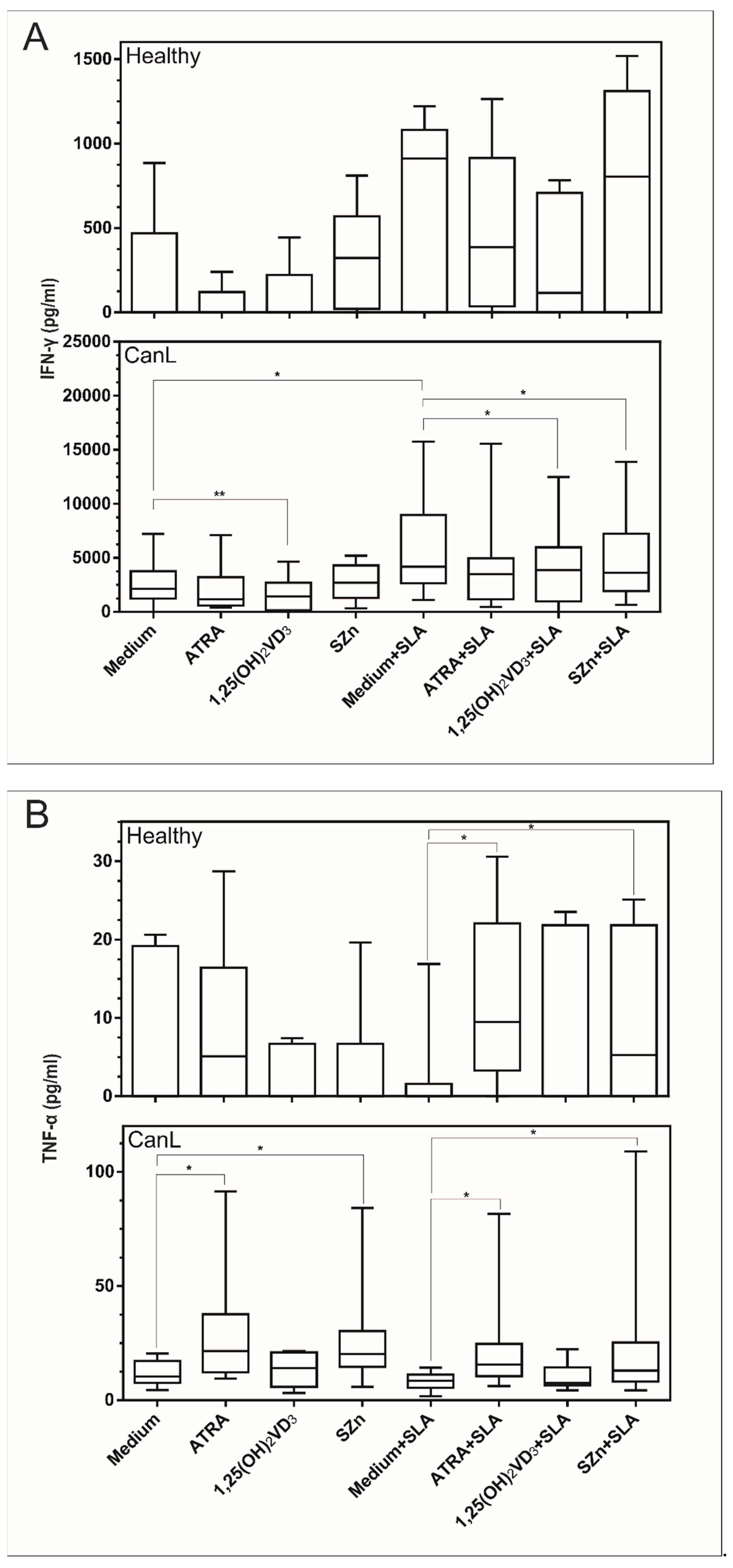 Animals 11 02556 g004a
