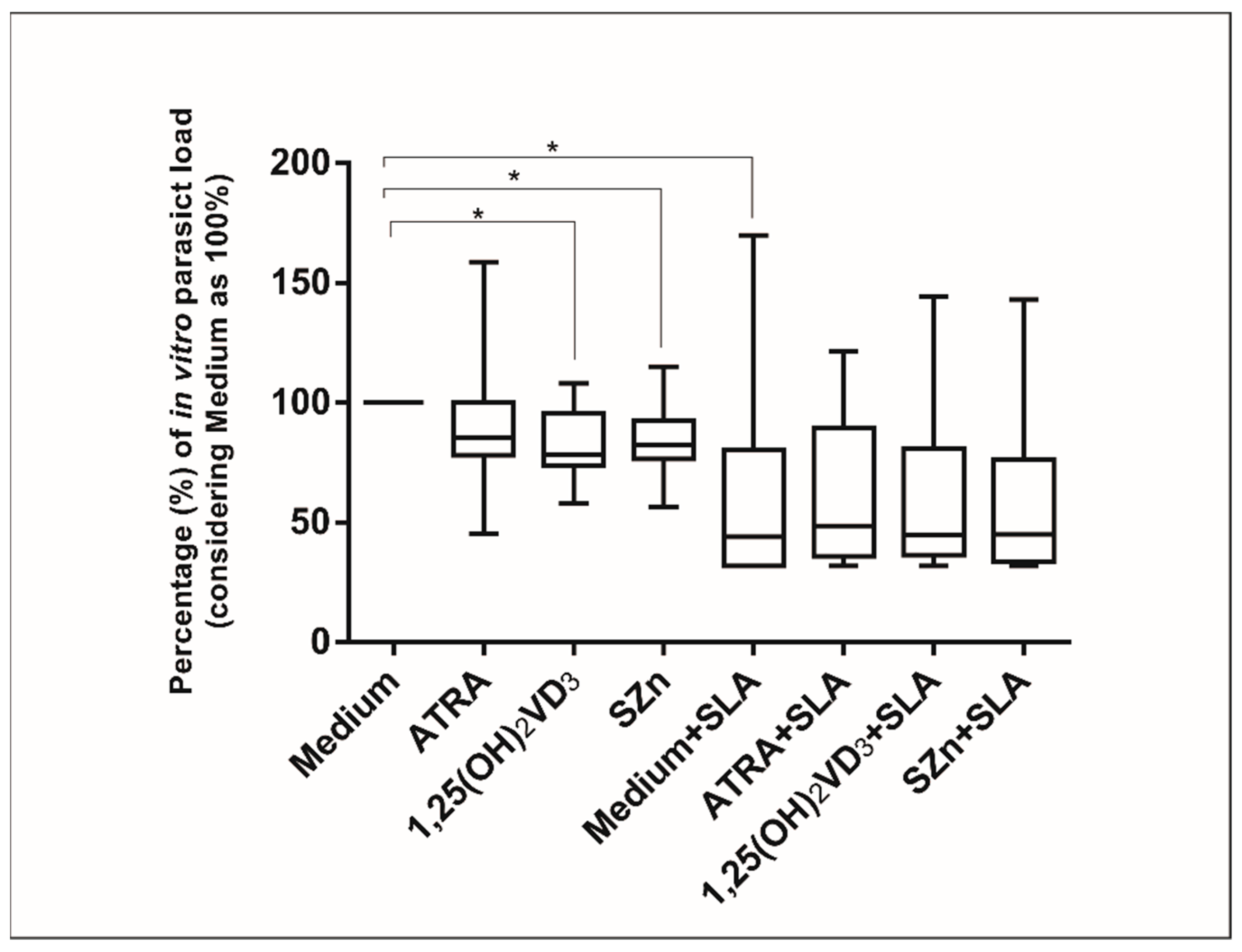 Animals 11 02556 g005