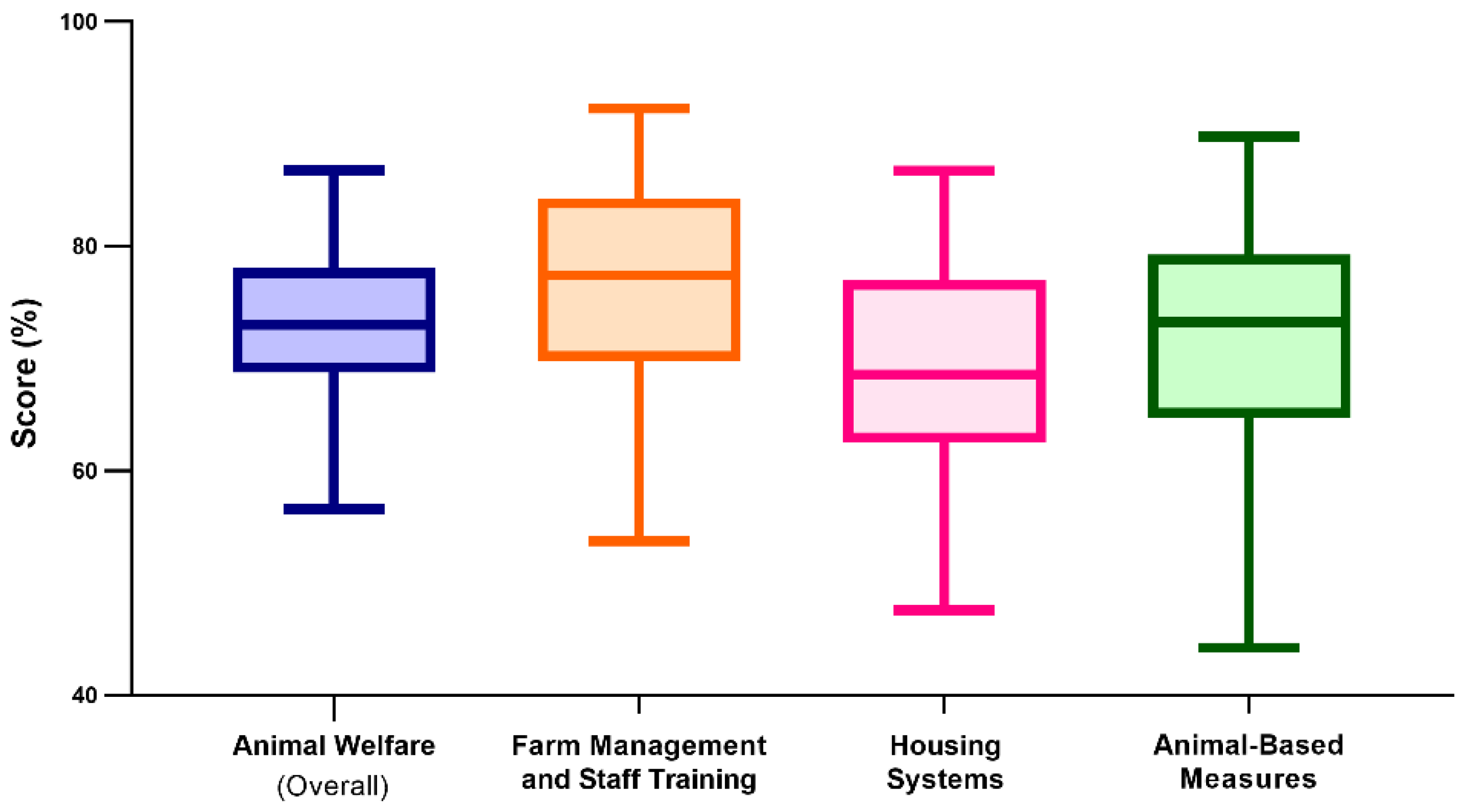 Animals 11 02575 g001