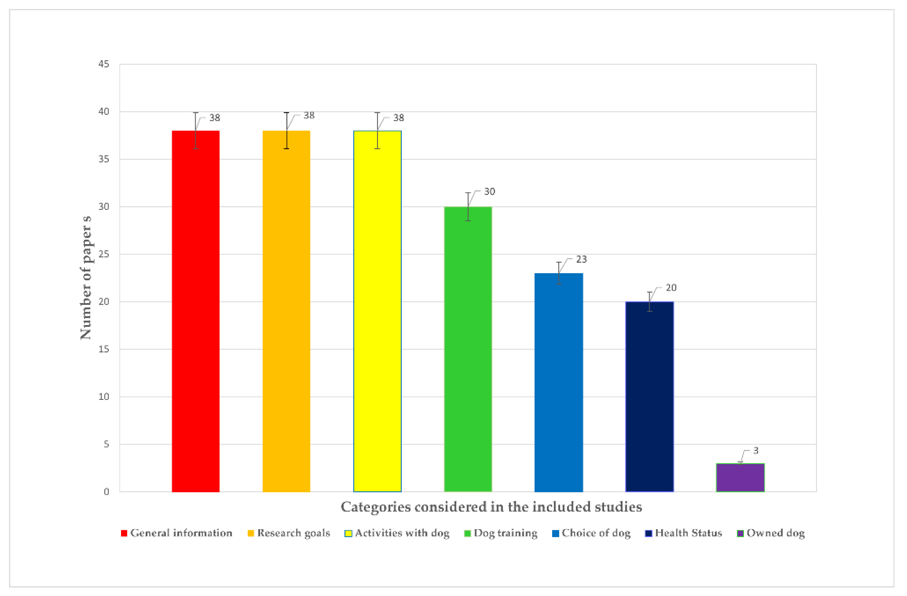 Animals 11 02576 g002