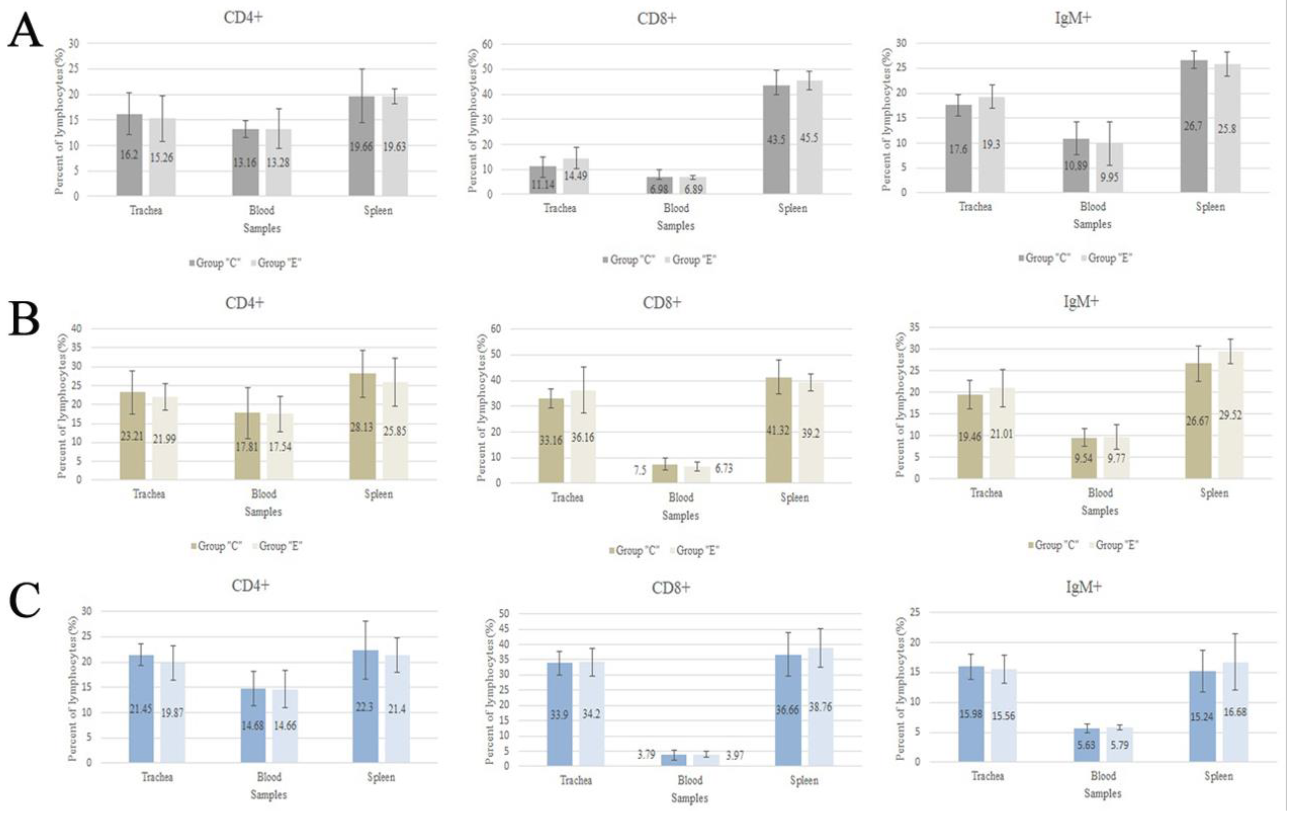 Animals 11 02592 g002